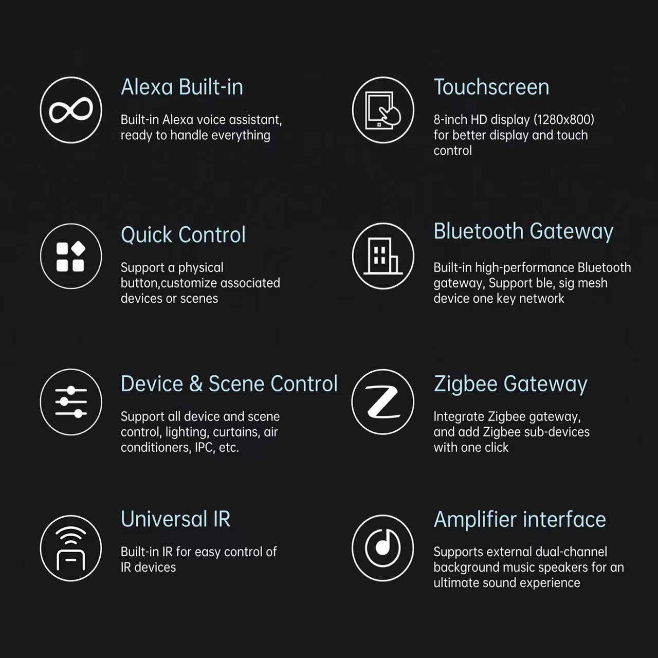 Smartify 8-Button WiFi Zigbee Alexa Control Panel - Technical specifications