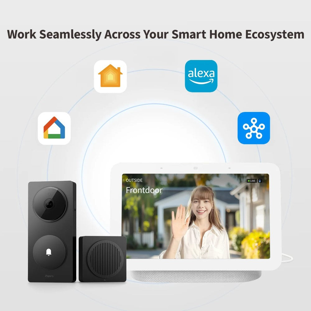 O Aqara Doorbell Camera Hub G410 Select é um videoporteiro inteligente avançado que combina vigilância de alta definição 2K com funcionalidades completas de hub para casa inteligente. Permite ver, ouvir e falar com quem está à porta em tempo real, esteja onde estiver, reforçando a segurança e o controlo de acessos à sua habitação.