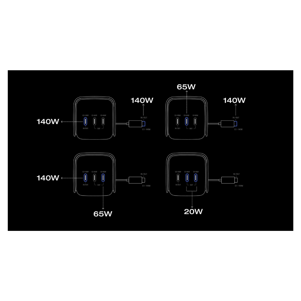 A EcoFlow Power Bank combina um tamanho compacto com uma potência impressionante de 27.650mAh (99,54Wh).