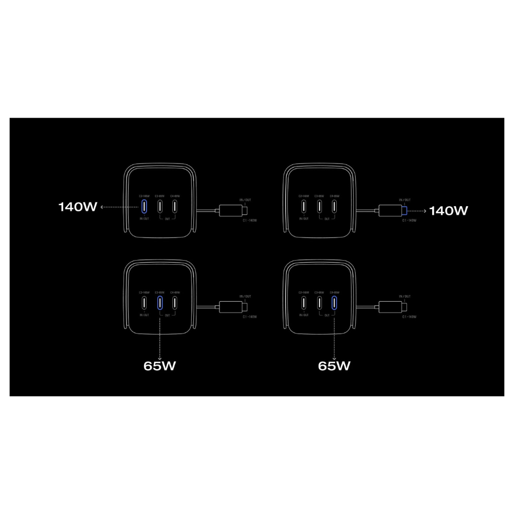 A EcoFlow Power Bank combina um tamanho compacto com uma potência impressionante de 27.650mAh (99,54Wh).