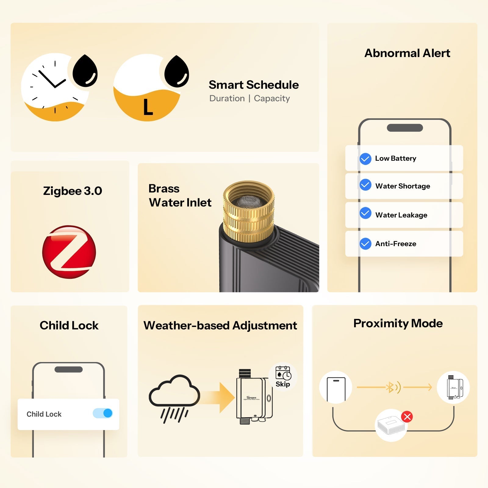 Sonoff Hydro ONE SWV-ZFE - Válvula Rega Inteligente Zigbee - testSmartify - Casa Inteligente - Smart Home