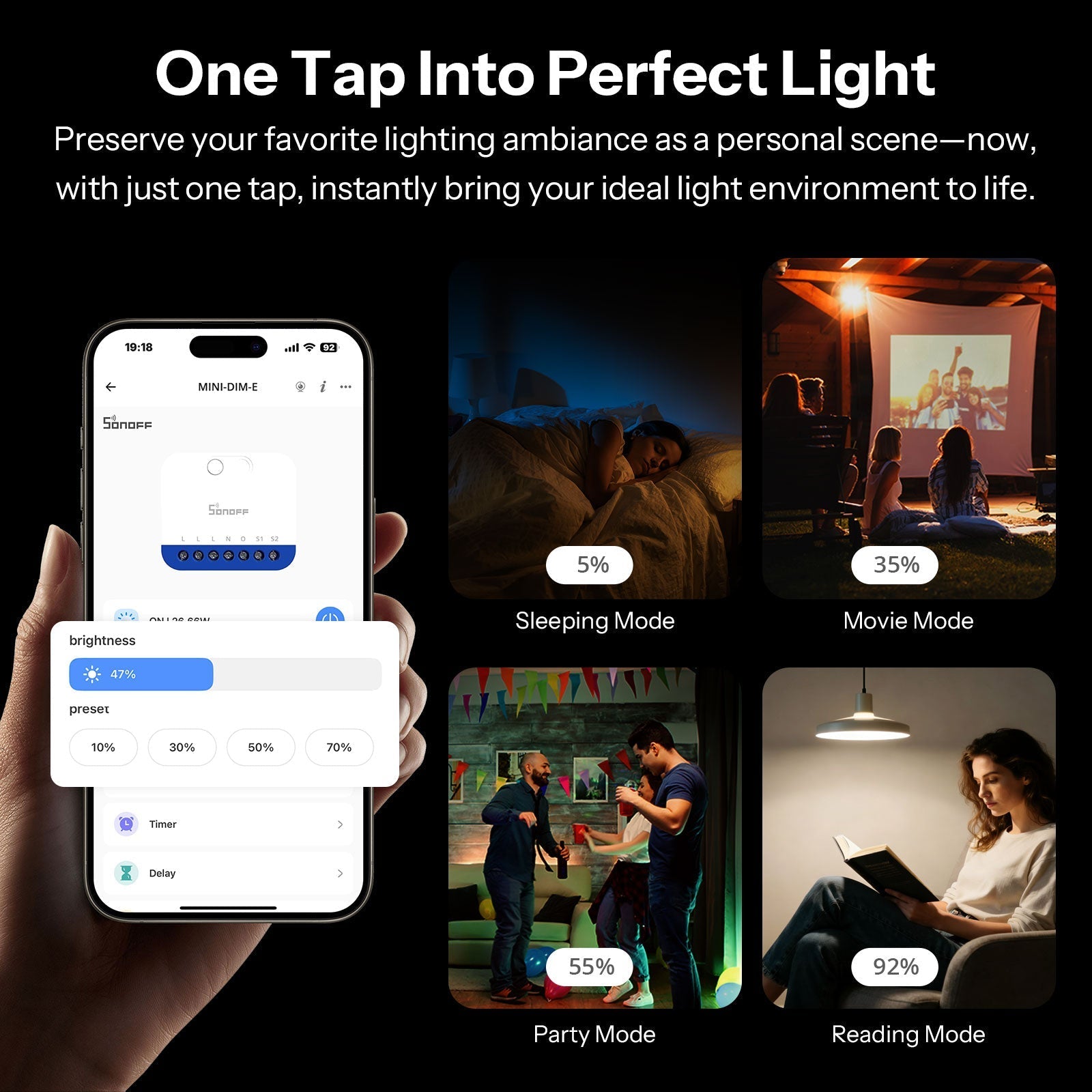 Imagem explicativa do Sonoff Orb-DIM