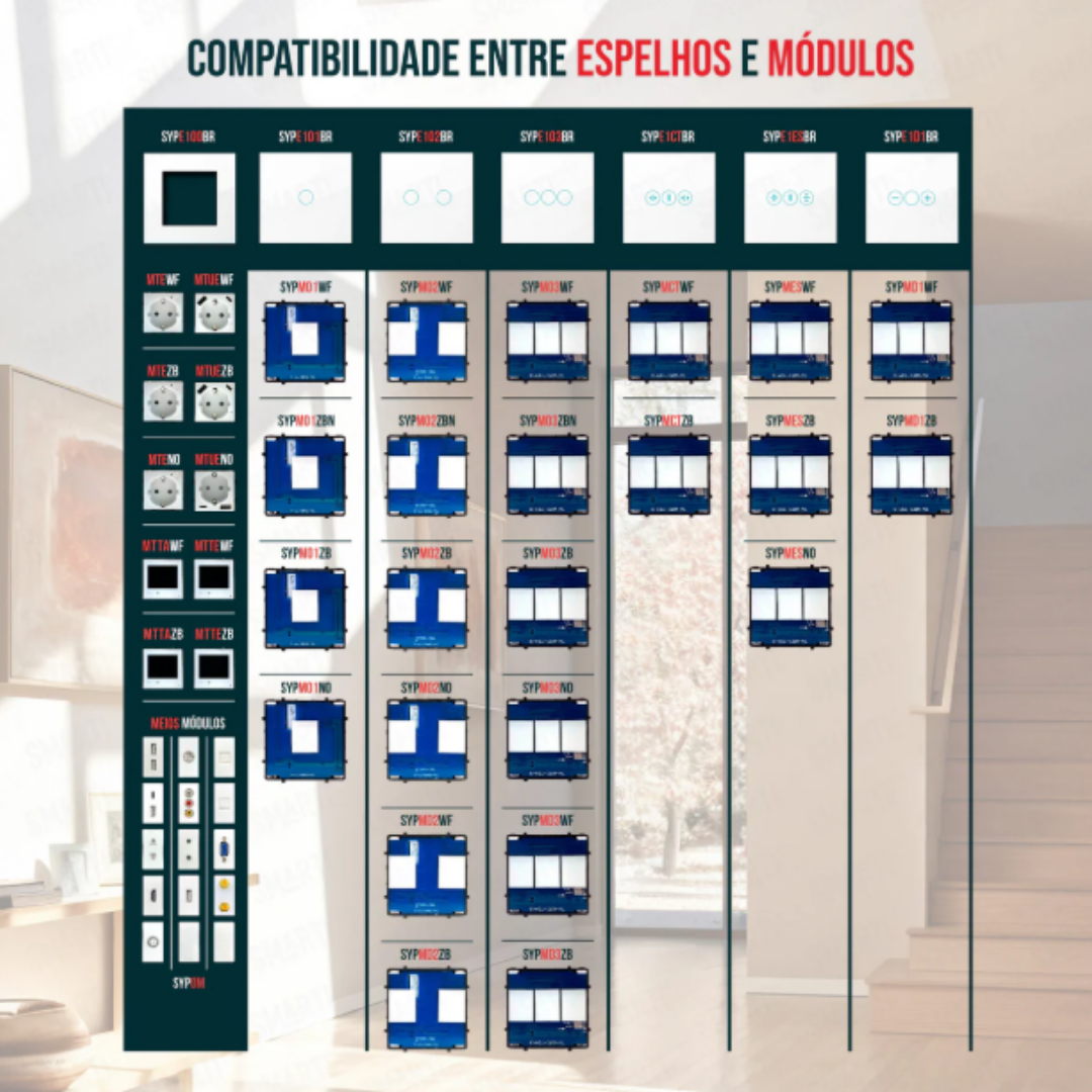 O Módulo Tomada Shuko Vpro com Tampa Transparente combina a estética minimalista da nossa gama vPRO com uma camada extra de proteção. Desenhado para ambientes que exigem maior cuidado (como cozinhas, lavandarias ou áreas de passagem), este módulo oferece uma proteção discreta e eficiente sem comprometer o design.