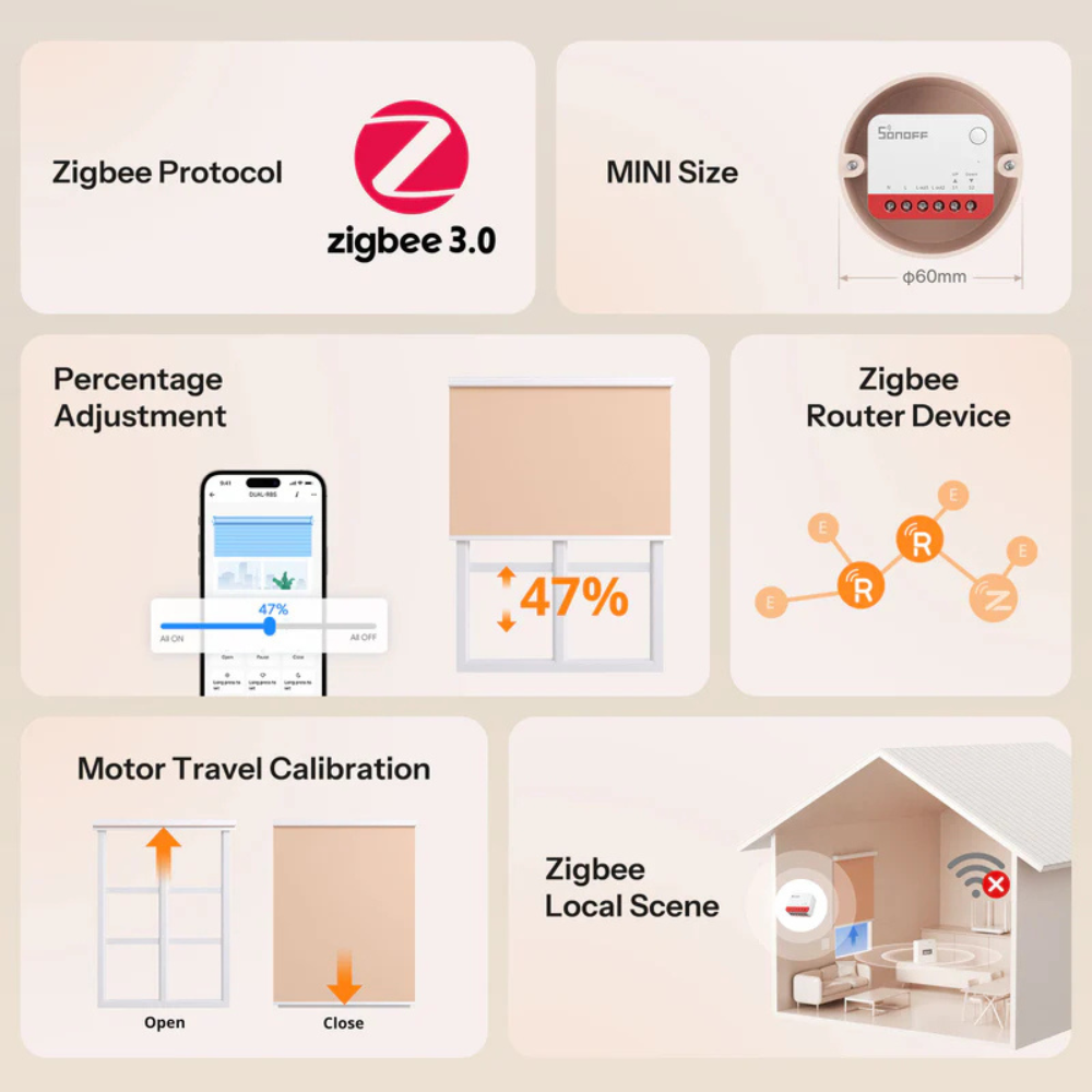 Sonoff Módulo de Estores Inteligente Zigbee - Sonoff Mini-ZBRBS