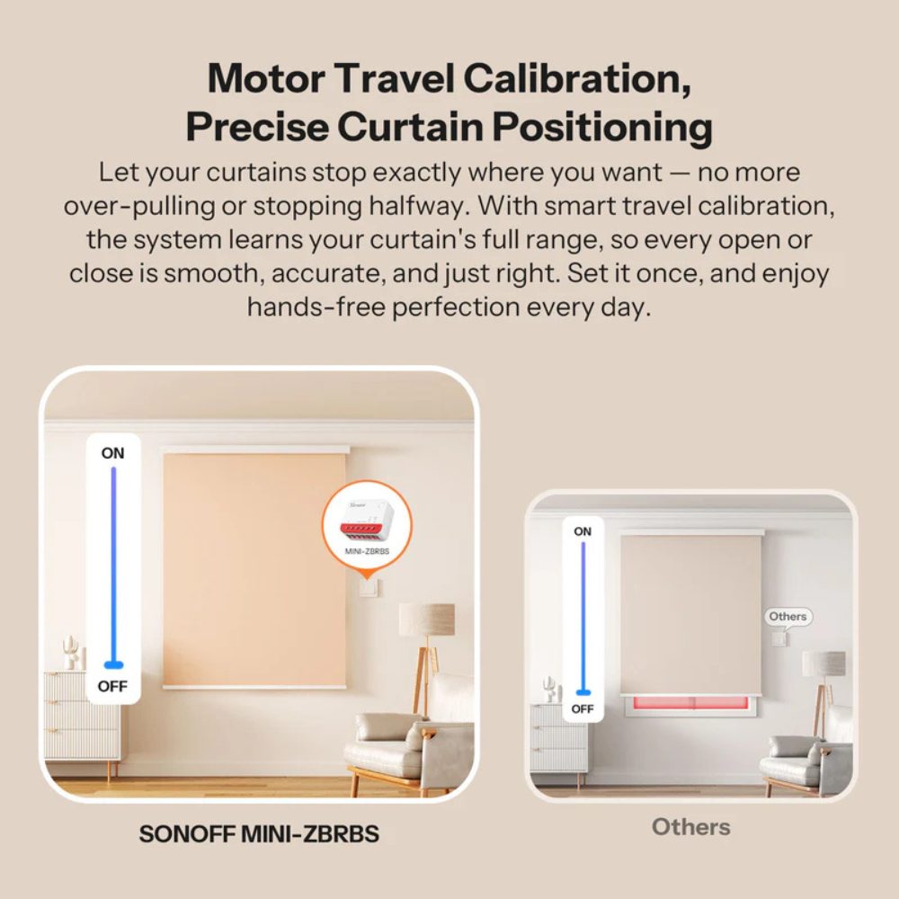 Sonoff Módulo de Estores Inteligente Zigbee - Sonoff Mini-ZBRBS