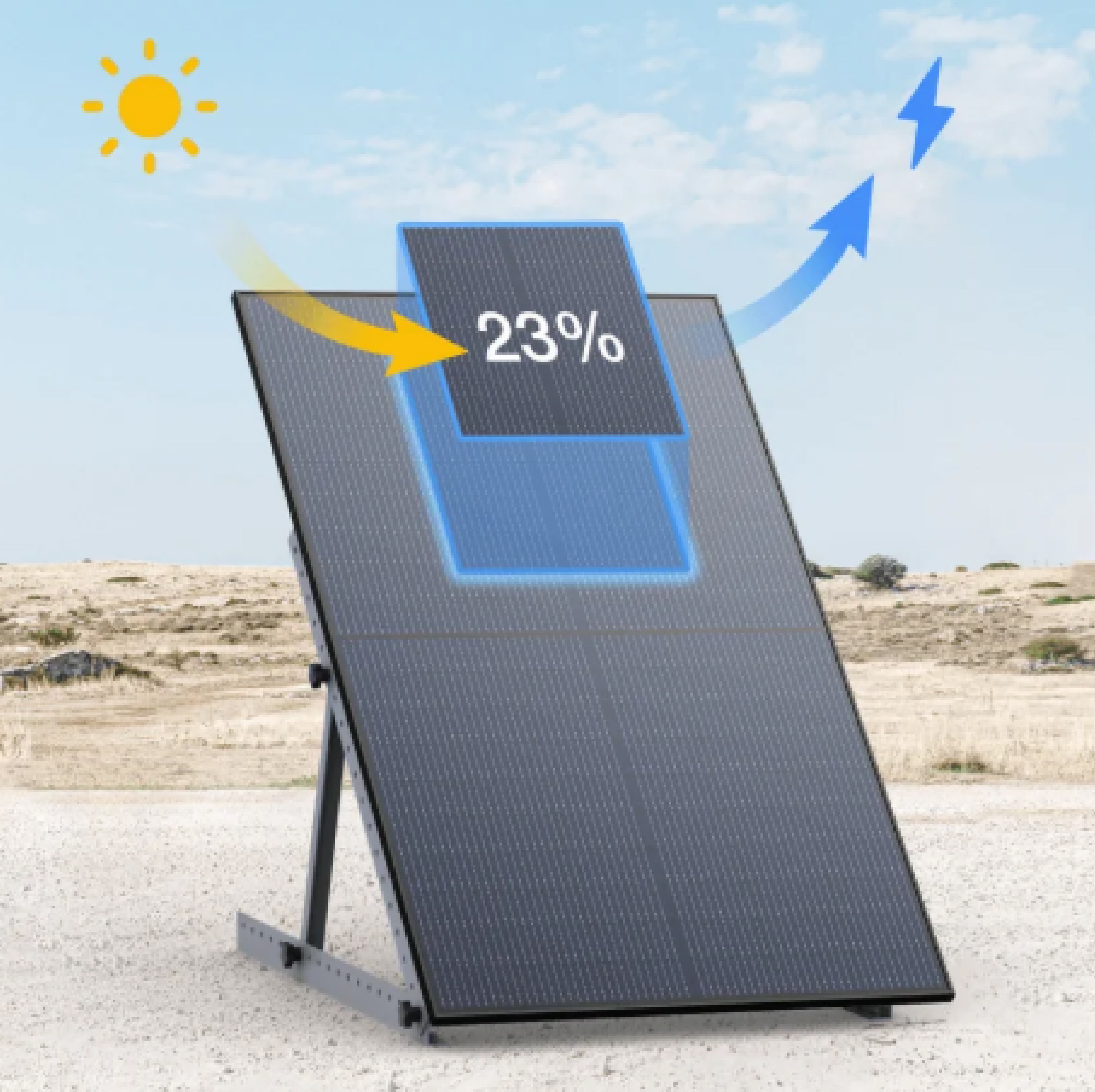 O Painel Solar EcoFlow 450W oferece alta eficiência, durabilidade e fácil instalação, ideal para sistemas solares residenciais, trailers e projetos off-grid com energia limpa e confiável.