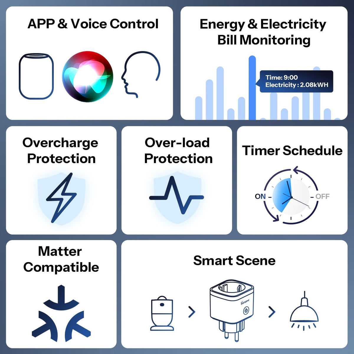 Sonoff iPlug Gen2 S61s - Tomada Inteligente WiFi Matter