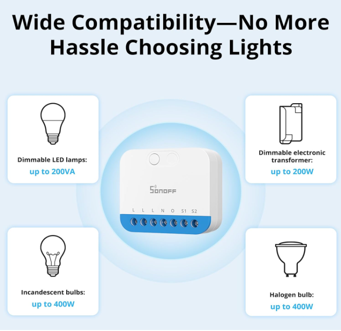 O SONOFF MINI-DIM é um dimmer inteligente ultra-compacto da série MINI Extreme, desenvolvido para transformar interruptores tradicionais em sistemas de iluminação inteligentes