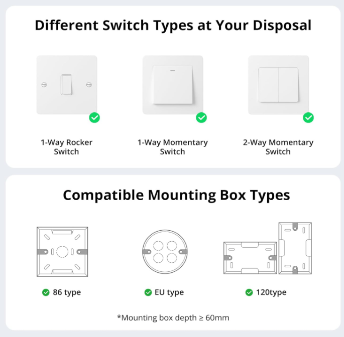 Der SONOFF MINI-DIM ist ein ultra-kompakter intelligenter Dimmer der MINI Extreme-Serie, entwickelt, um traditionelle Schalter in intelligente Beleuchtungssysteme zu verwandeln