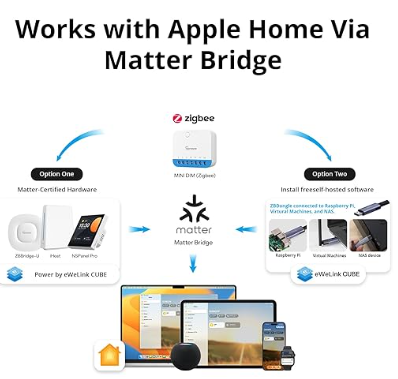 O SONOFF MINI-ZBDIM é um dimmer inteligente ultra-compacto que permite transformar um interruptor tradicional num sistema de iluminação inteligente com regulação de intensidade.