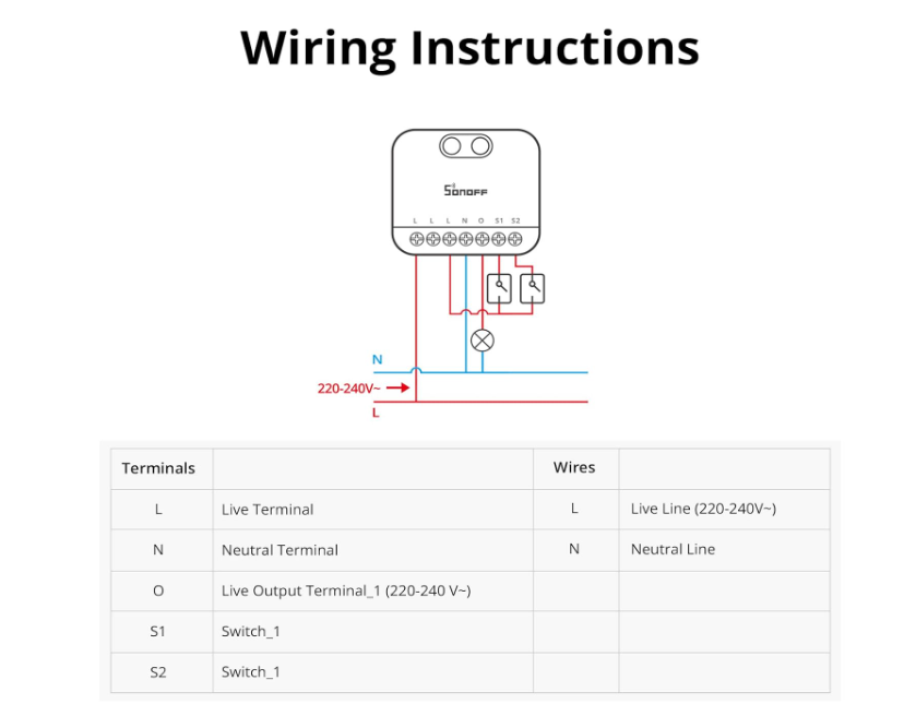 O SONOFF MINI-ZBDIM é um dimmer inteligente ultra-compacto que permite transformar um interruptor tradicional num sistema de iluminação inteligente com regulação de intensidade.