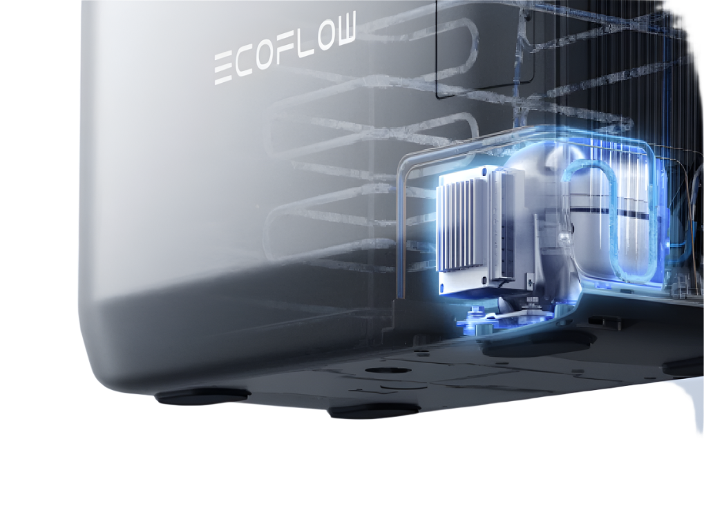 Ecoflow Glacier Classic 45L Frigorifero Portatile (Wifi + Bluetooth)