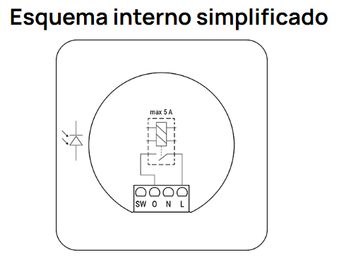 O Shelly Wall Display XL é um painel de controlo inteligente com ecrã tátil de 10,1 polegadas, projetado para reunir a gestão de todos os dispositivos Shelly e automatizações da sua casa ou empresa num único ponto. Com quatro botões totalmente personalizáveis e um relé integrado, permite controlar luzes, climatização, estores e outros aparelhos elétricos de forma rápida e prática.