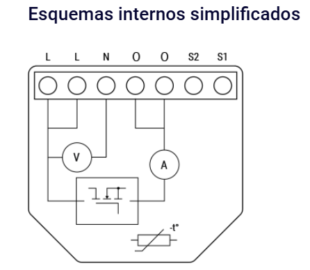 O Shelly Dimmer Gen3 é um módulo inteligente desenvolvido para ajustar com precisão a intensidade da iluminação, mesmo em instalações que não possuem fio neutro.
