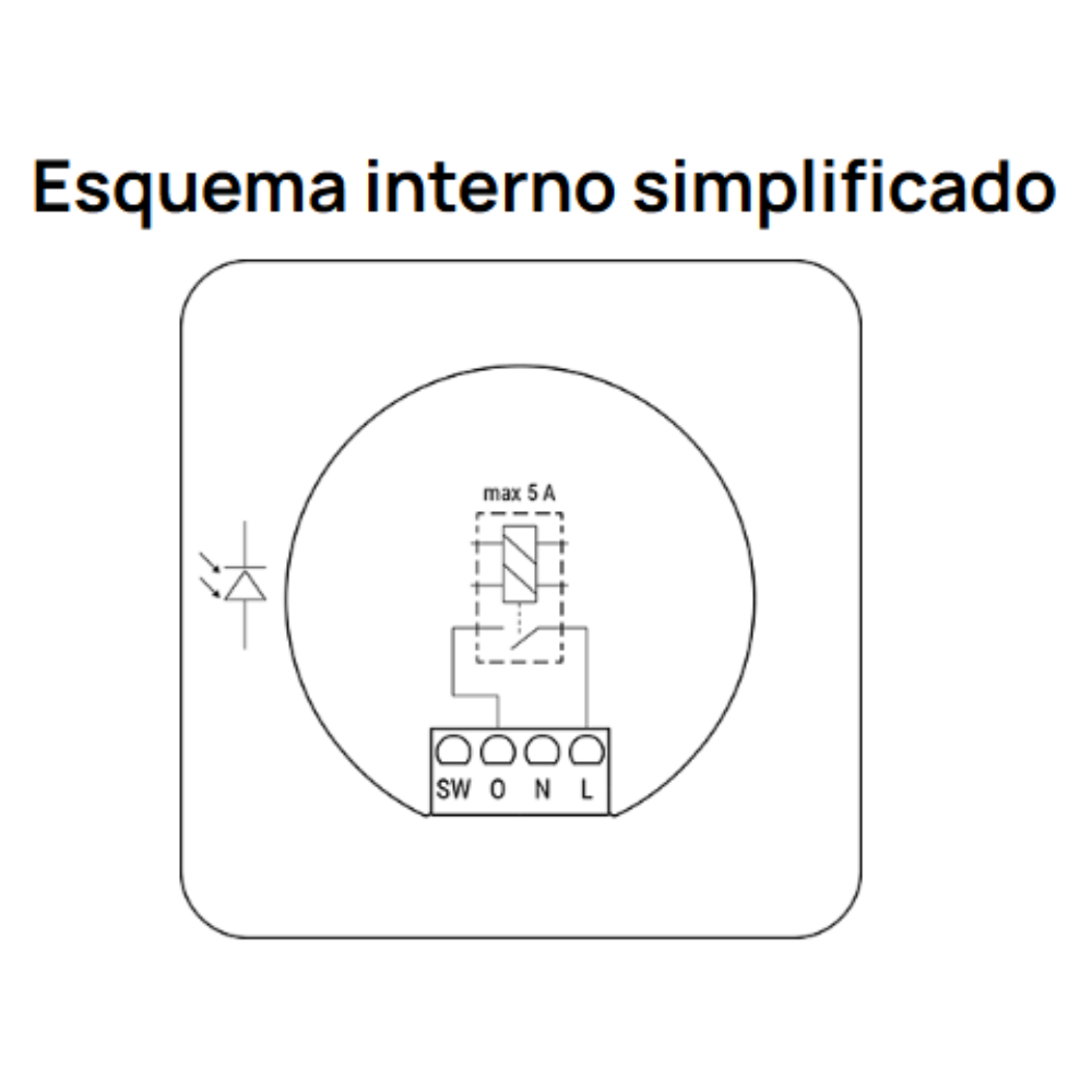 O Shelly Wall Display XL é um painel de controlo inteligente com ecrã tátil de 10,1 polegadas, desenvolvido para centralizar a gestão de todos os dispositivos Shelly e das automatizações domésticas. Equipado com quatro botões personalizáveis e um relé integrado, permite comandar luzes, climatização, estores e outros equipamentos a partir de um único local. Ideal para casas, apartamentos, hotéis e espaços comerciais, combina um design elegante com elevado desempenho e conectividade moderna, suportando wifi 6