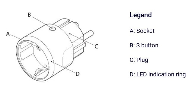 A Shelly Wave Plug S LR é uma tomada inteligente compacta, equipada com Z-Wave S800 e suporte para Mesh e Long Range, ideal para controlar dispositivos remotamente e monitorizar o consumo de energia em tempo real (W e kWh). Permite integrar-se em redes domóticas residenciais, comerciais ou institucionais, oferecendo máxima fiabilidade, proteção avançada e instalação simples plug & play.