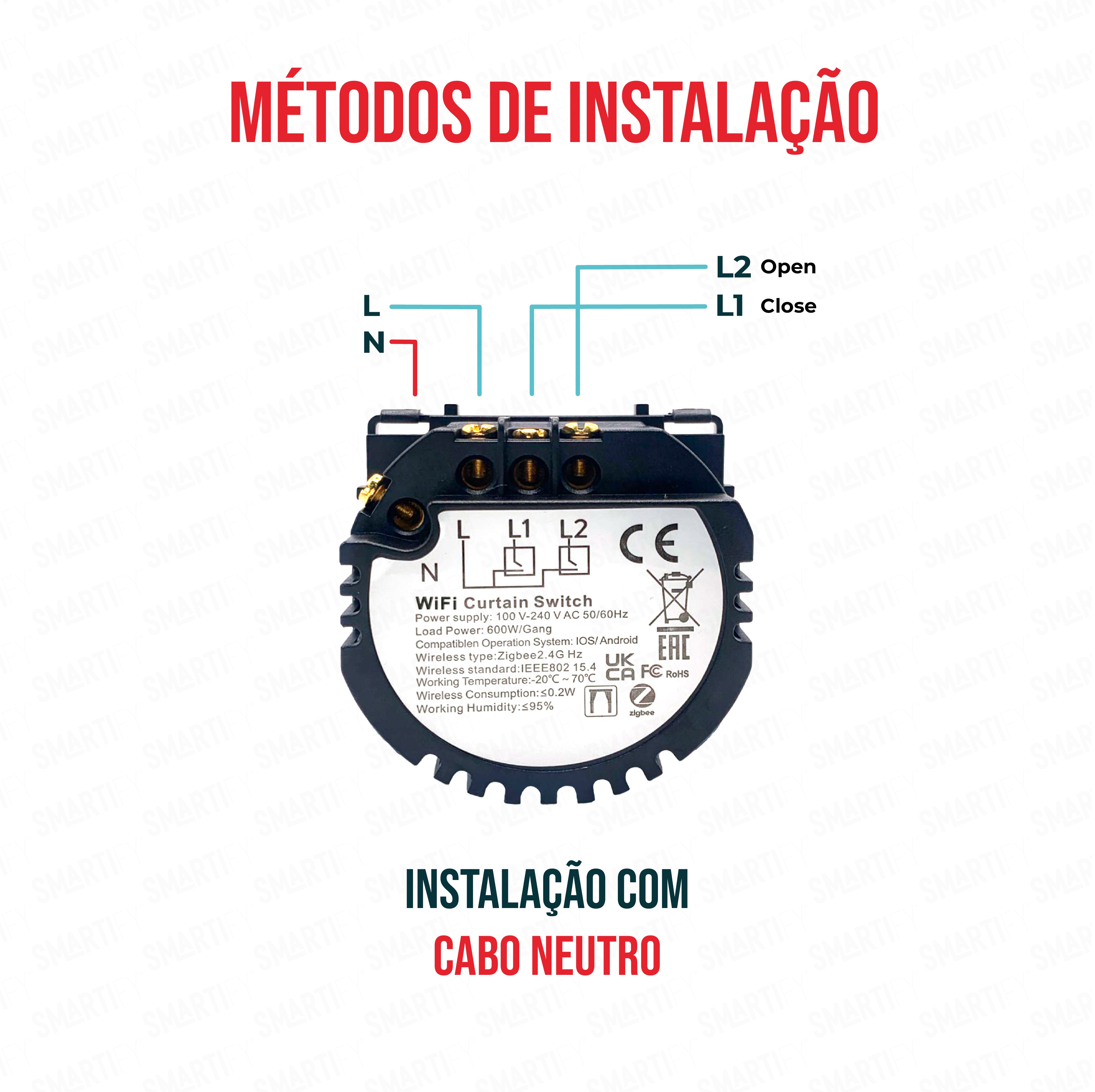 Smartify Módulo Interruptor de Cortinas Inteligente Wi-Fi métodos de intstalação – imagem ilustrando os diferentes métodos de instalação.