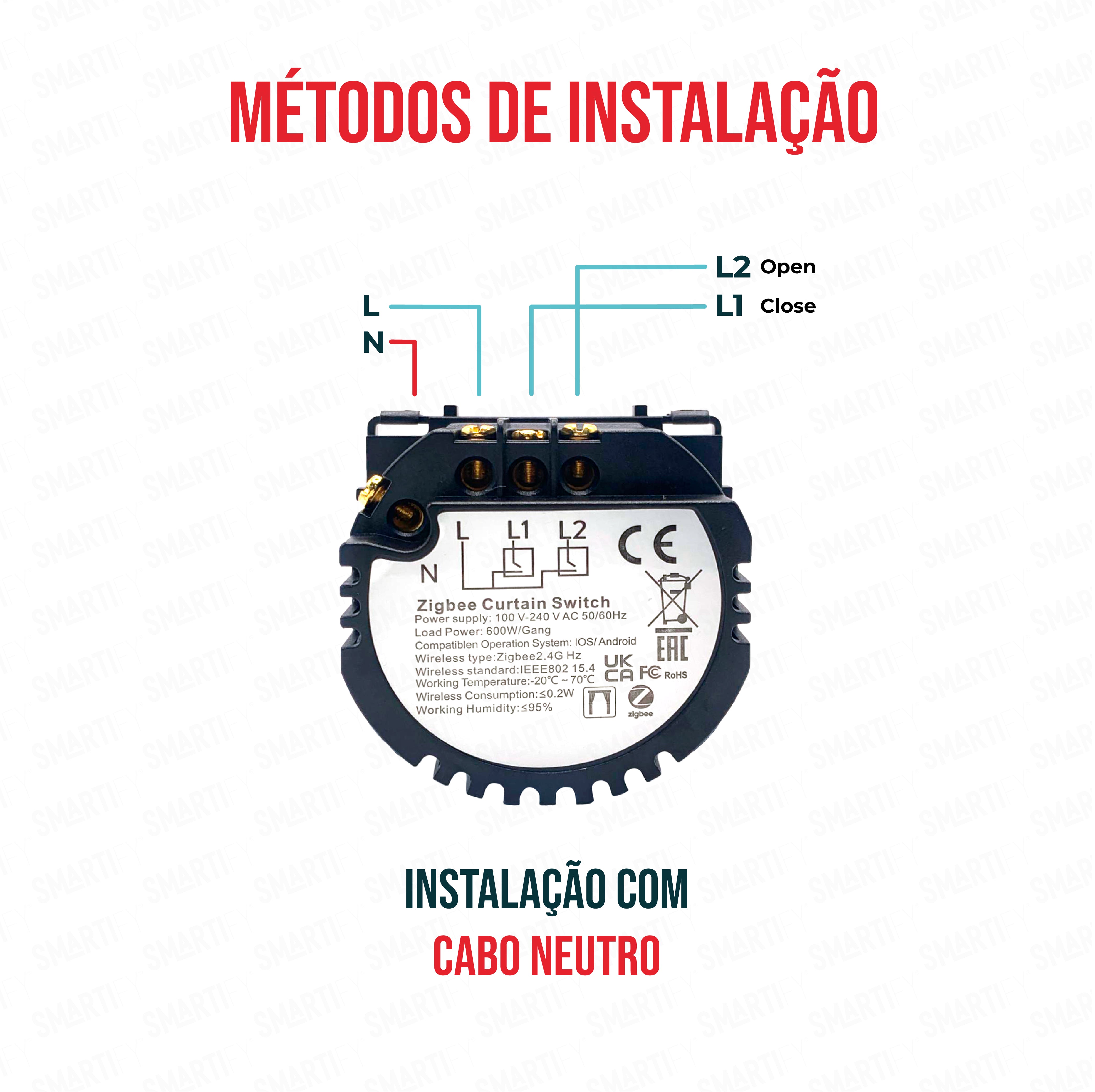 Smartify Módulo Interruptor de Cortinas Inteligente Zigbee métodos de intstalação – imagem ilustrando os diferentes métodos de instalação.