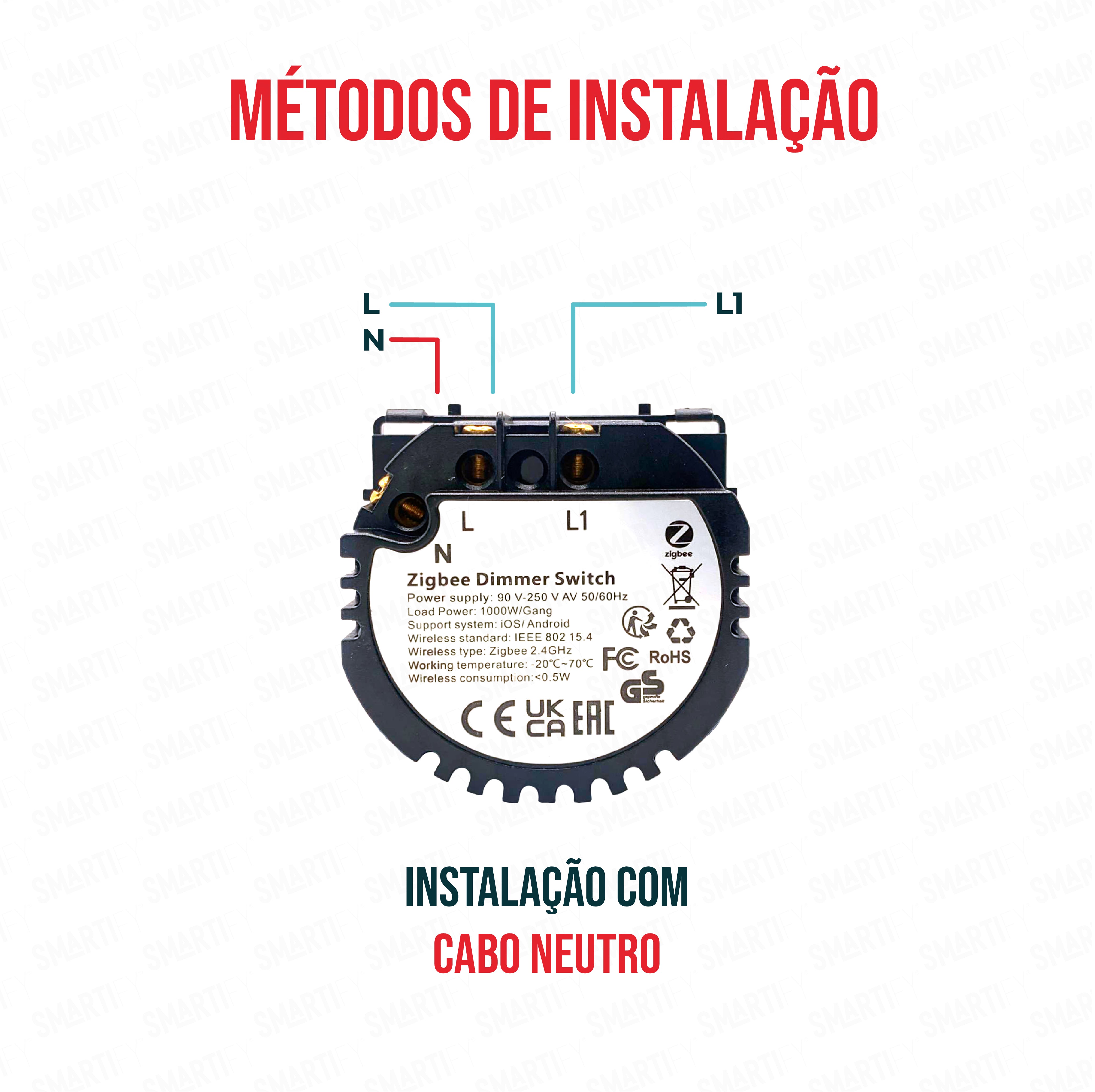 Smartify Módulo Interruptor Dimmer Inteligente 1 Canal Zigbee métodos de instalação – imagem ilustrando os diferentes métodos de instalação.