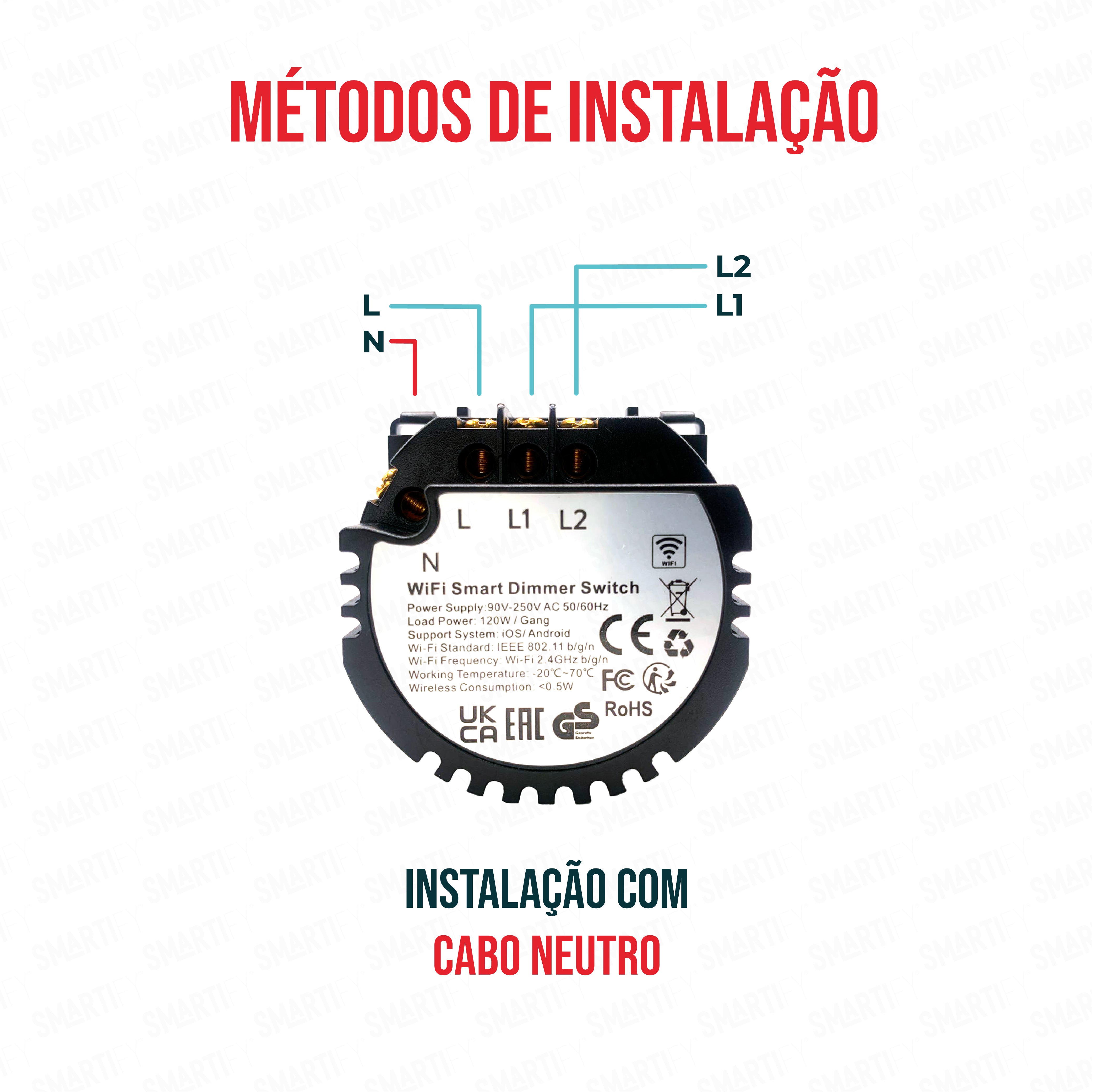 Smartify Módulo Interruptor Dimmer Inteligente 2 Canais Wi-Fi métodos de intstalação – imagem ilustrando os diferentes métodos de instalação.