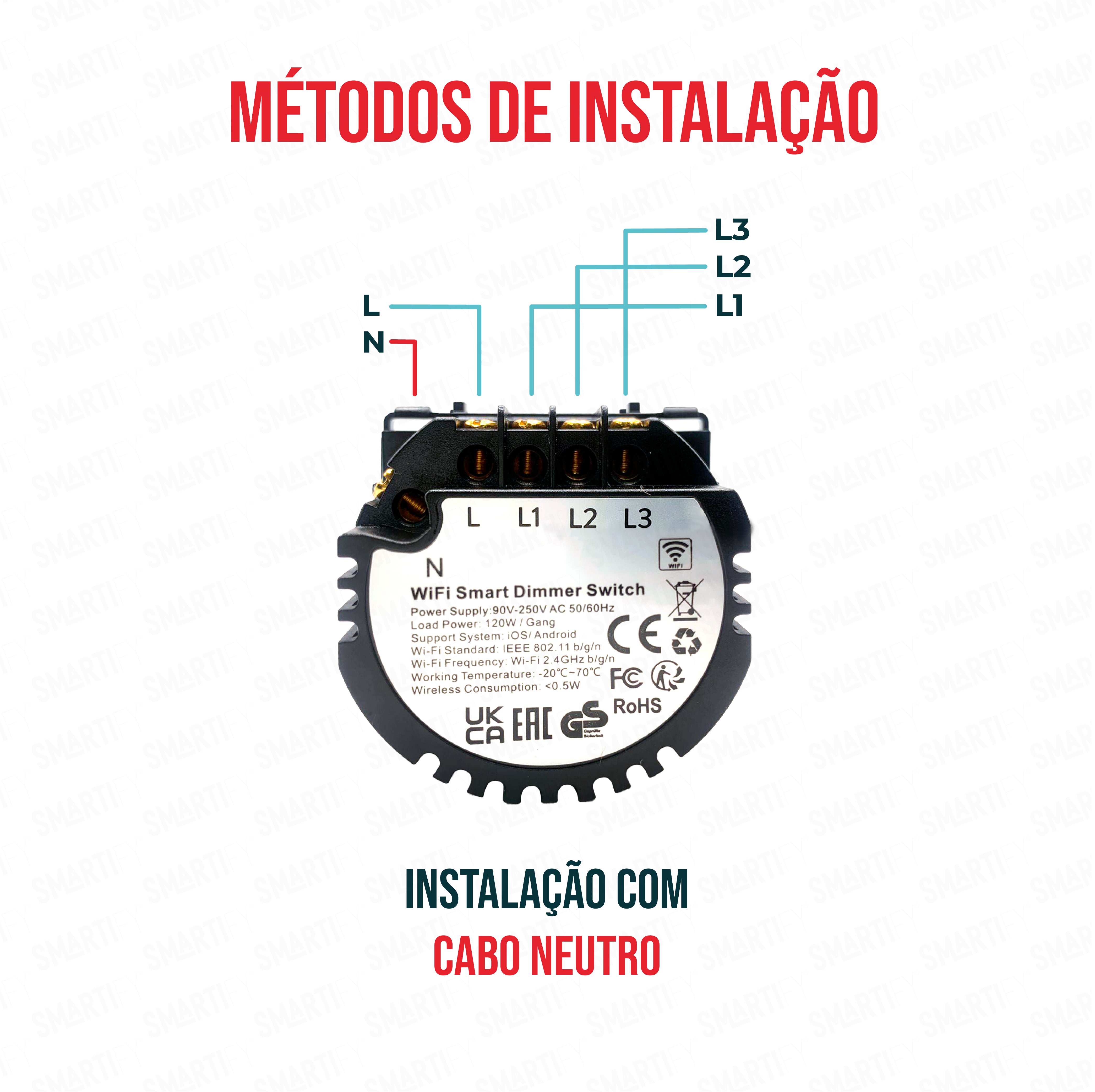 Smartify Módulo Interruptor Dimmer Inteligente 3 Canais Wi-Fi métodos de intstalação – imagem ilustrando os diferentes métodos de instalação.