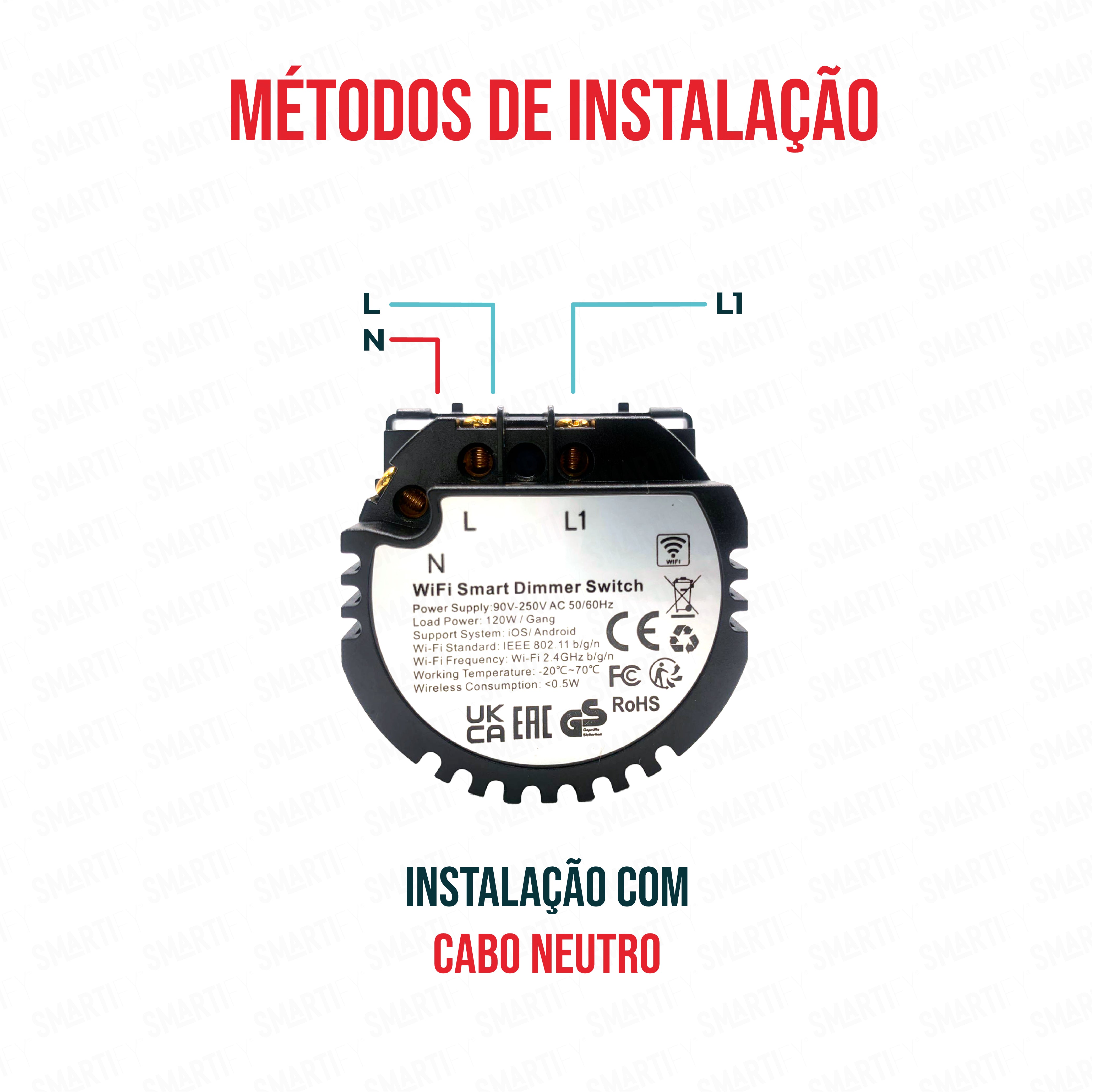 Smartify Módulo Interruptor Dimmer Inteligente 3 Canais Wi-Fi métodos de intstalação – imagem ilustrando os diferentes métodos de instalação.