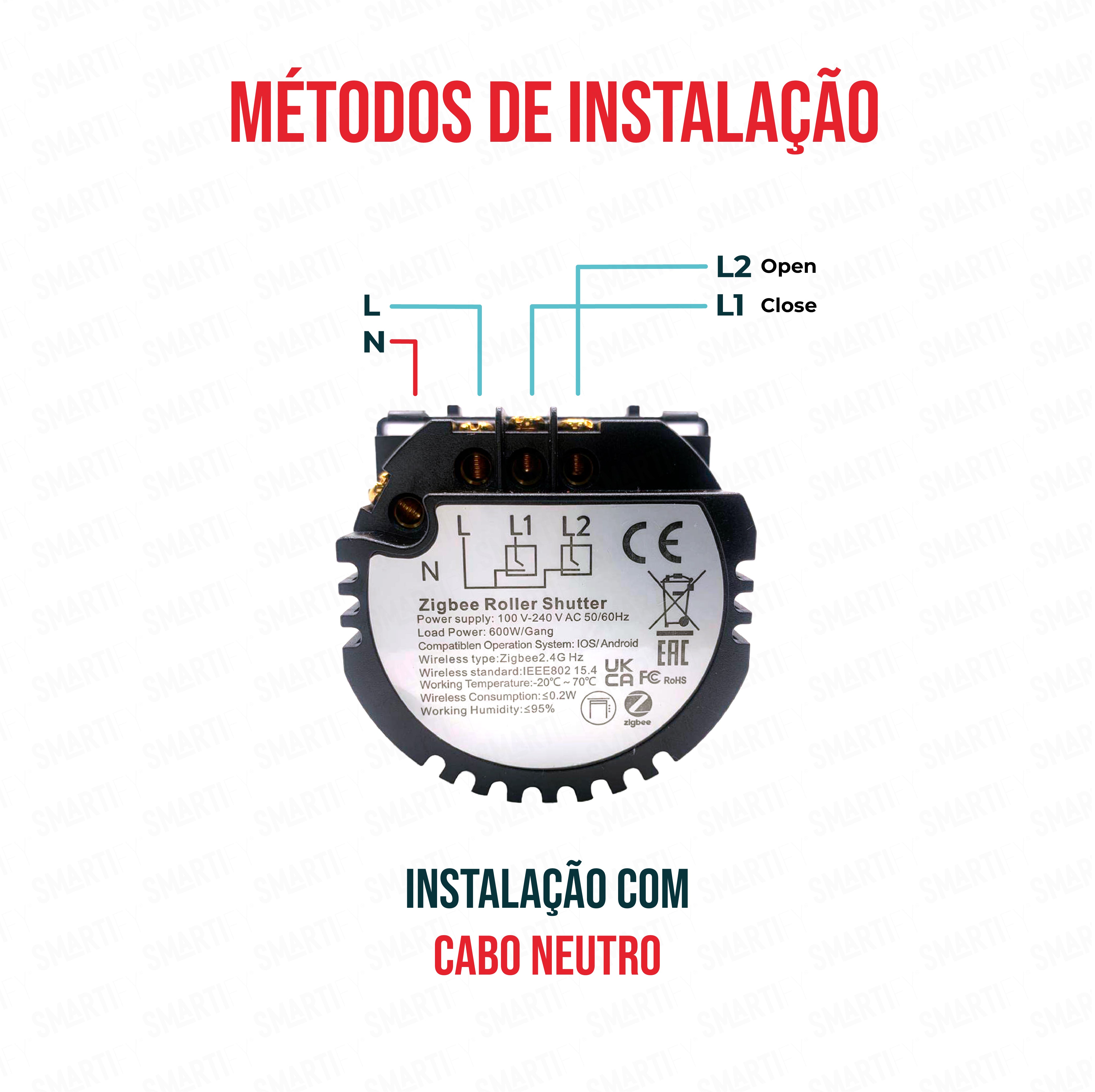 Smartify Módulo Interruptor de Estores Inteligente Zigbee métodos de intstalação – imagem ilustrando os diferentes métodos de instalação.