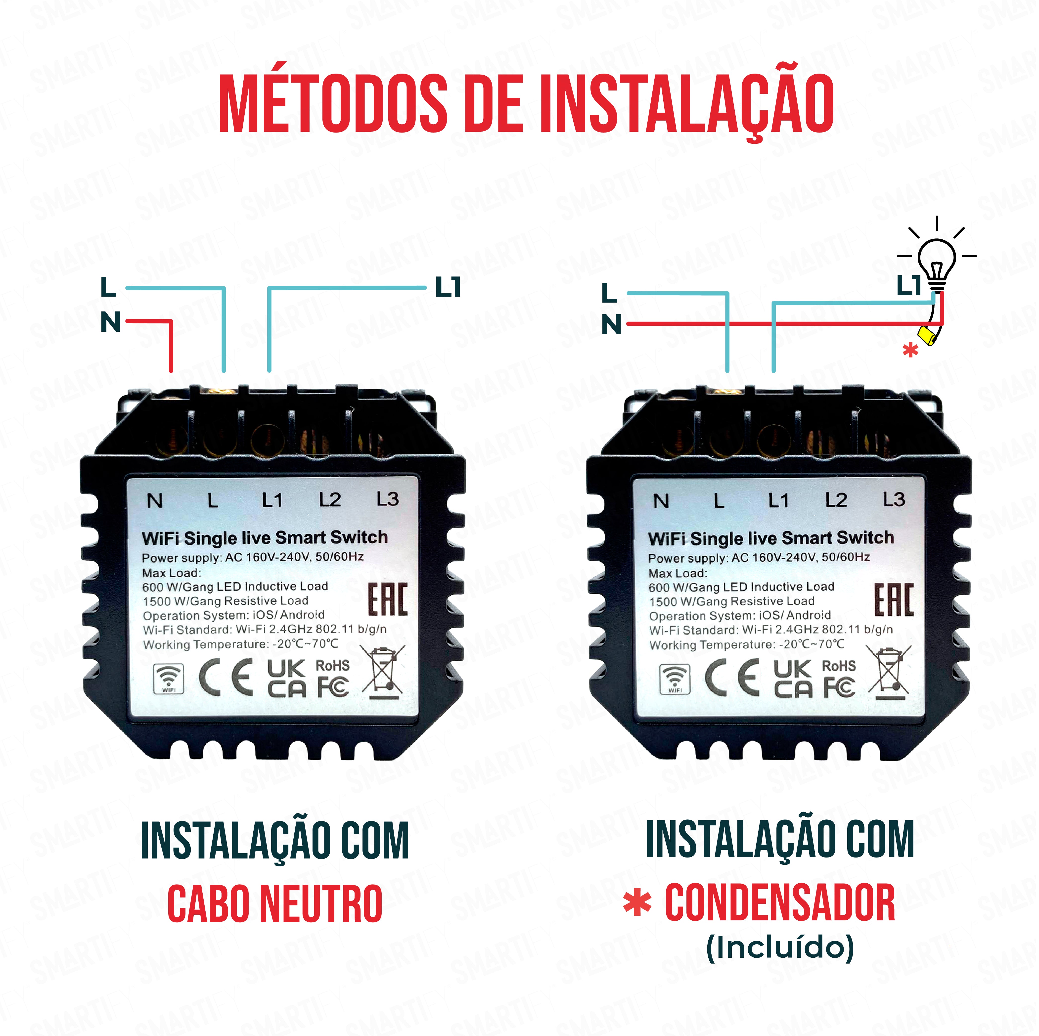 Smartify Módulo Interruptor Inteligente 1 Canal Wi-Fi – imagem ilustrando os diferentes métodos de instalação.