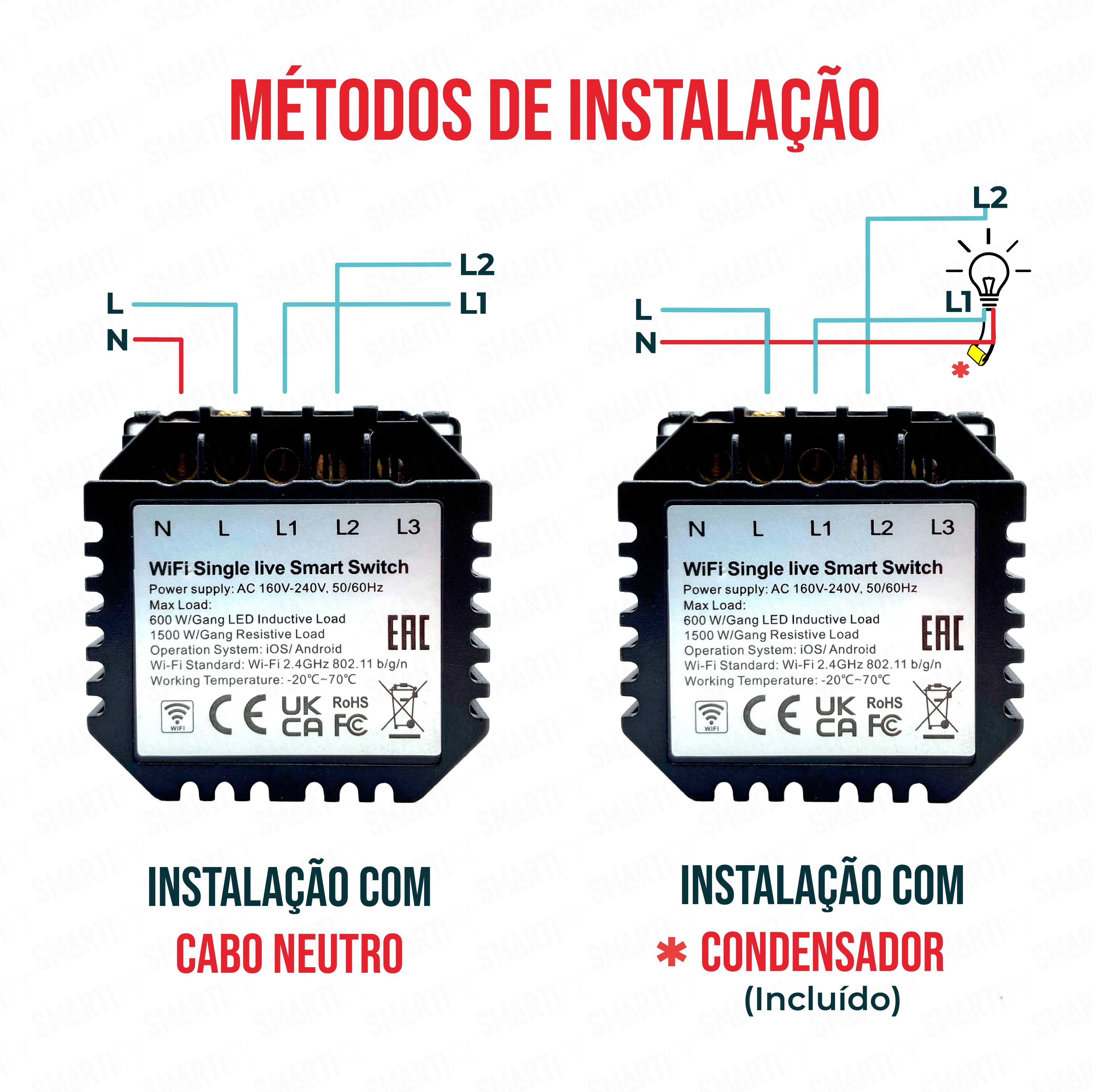 Smartify Módulo Interruptor Inteligente 2 Canais Wi-Fi – imagem ilustrando os diferentes métodos de instalação.