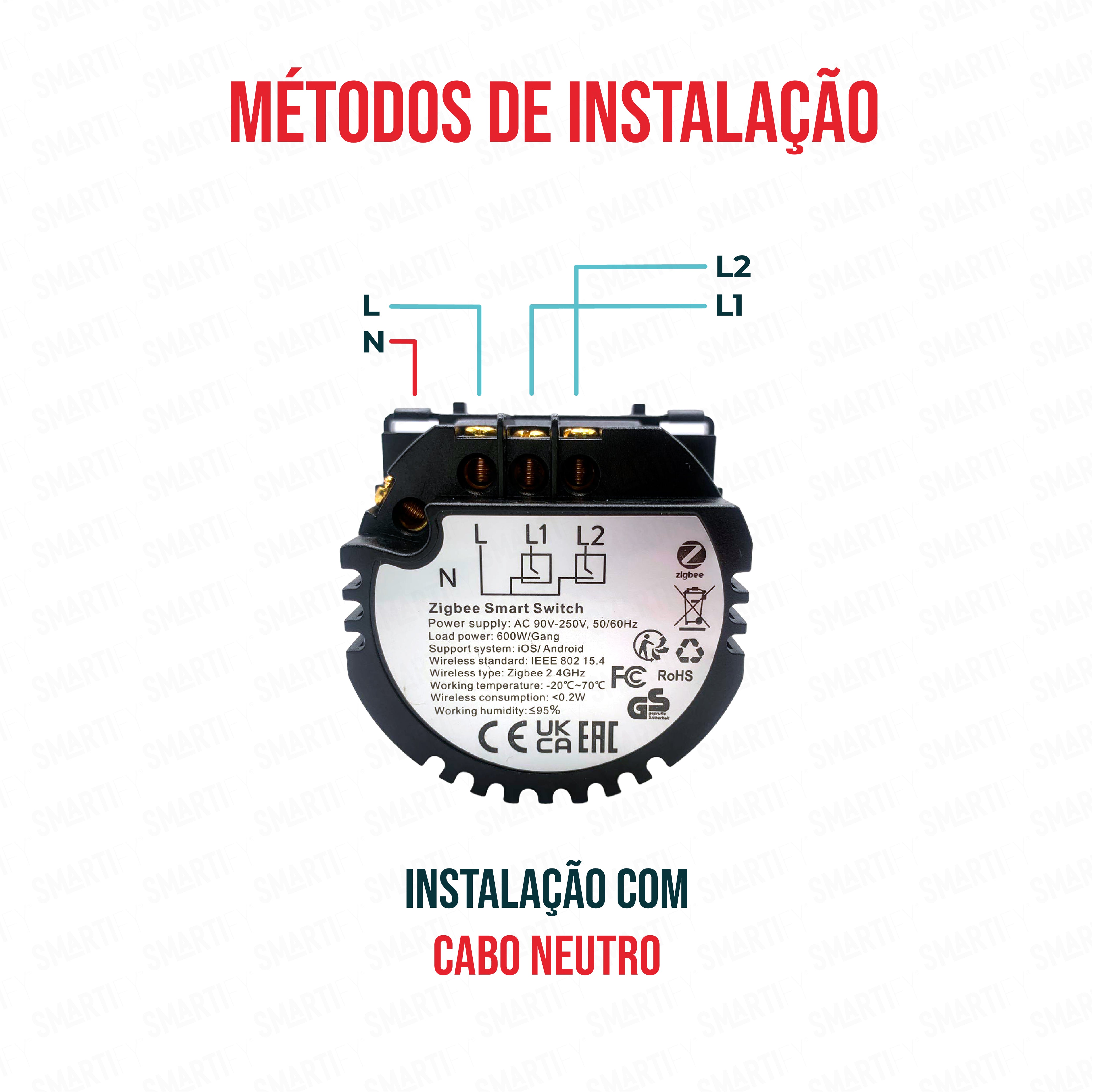 Smartify Módulo Interruptor Inteligente 2 Canais Zigbee (com neutro) – imagem ilustrando o método de instalação.