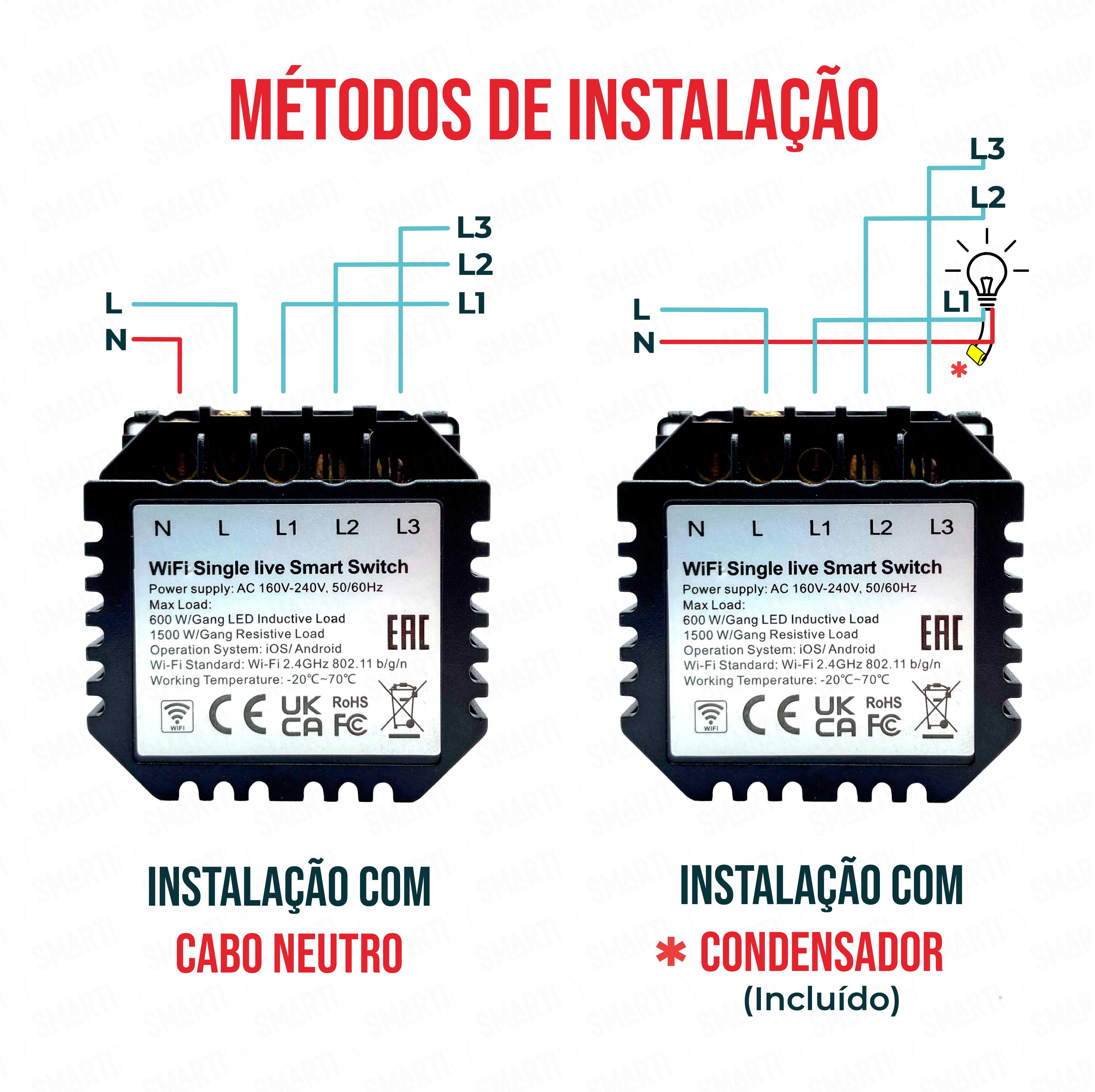 Smartify Módulo Interruptor Inteligente 3 Canais Wi-Fi – imagem ilustrando os diferentes métodos de instalação.