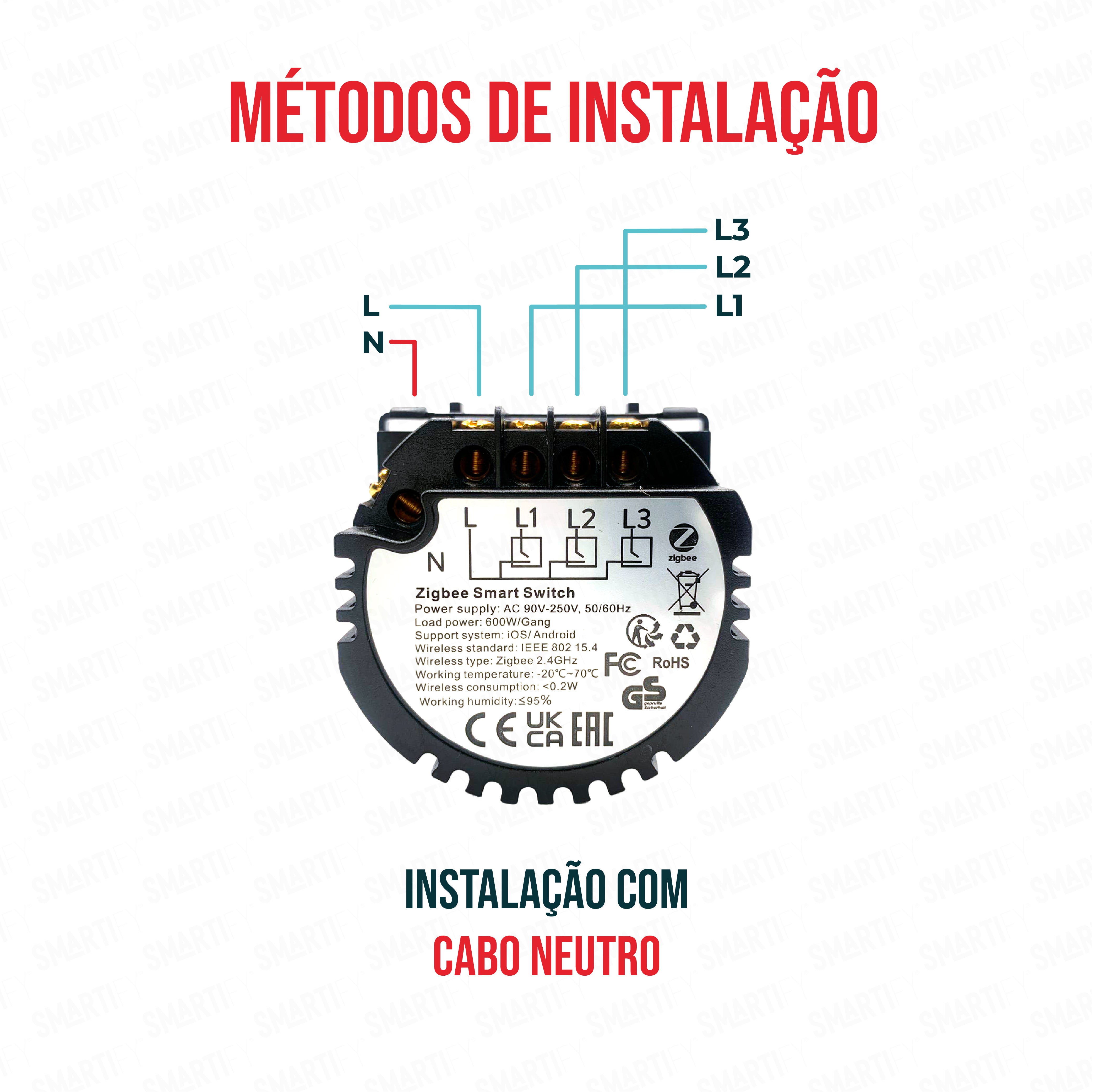 Smartify Módulo Interruptor Inteligente 3 Canais Zigbee (com neutro) – imagem ilustrando o método de instalação.