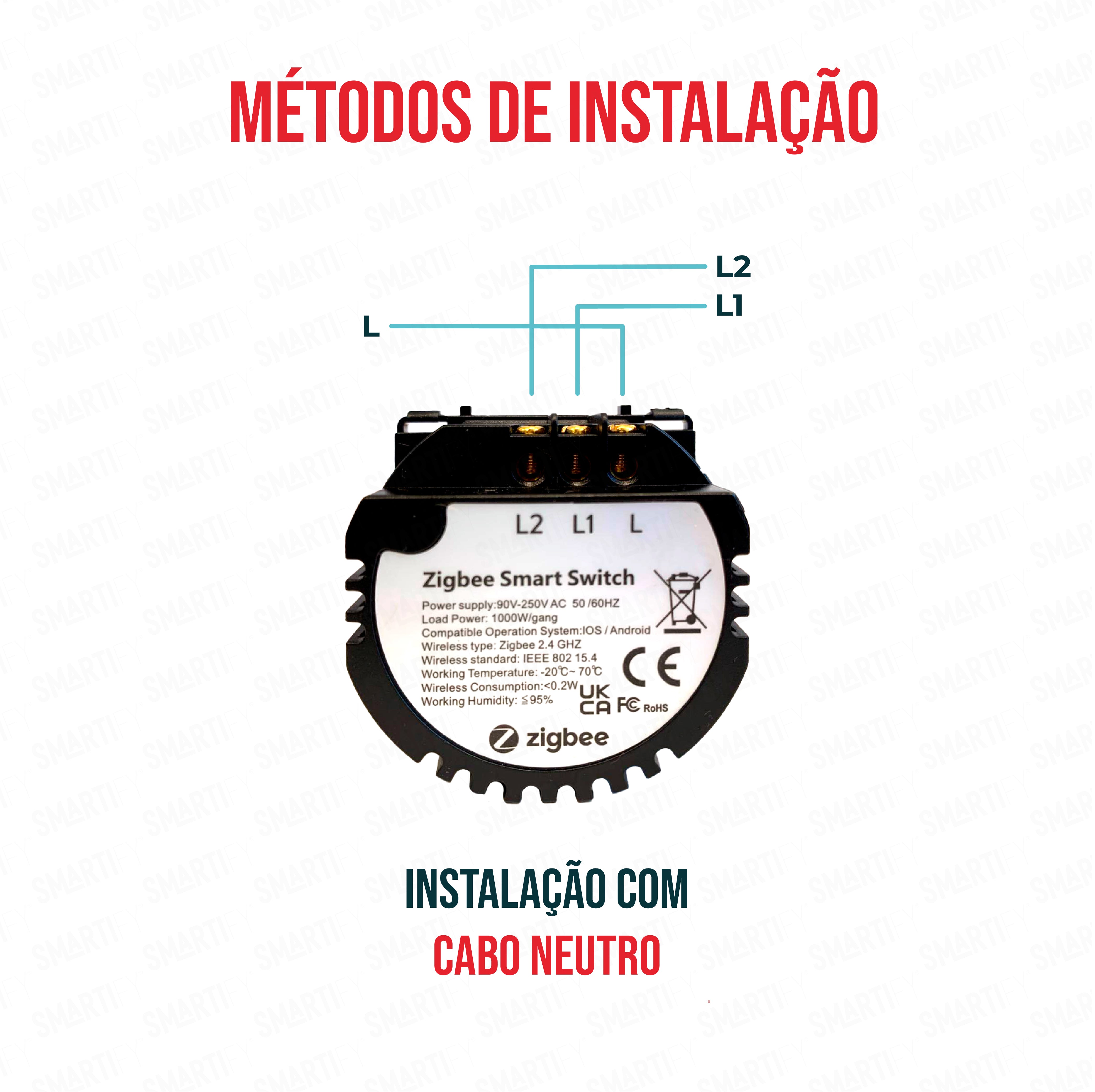 Smartify Módulo Interruptor Inteligente 2 Canais Zigbee (sem neutro) – imagem ilustrando o método de instalação.