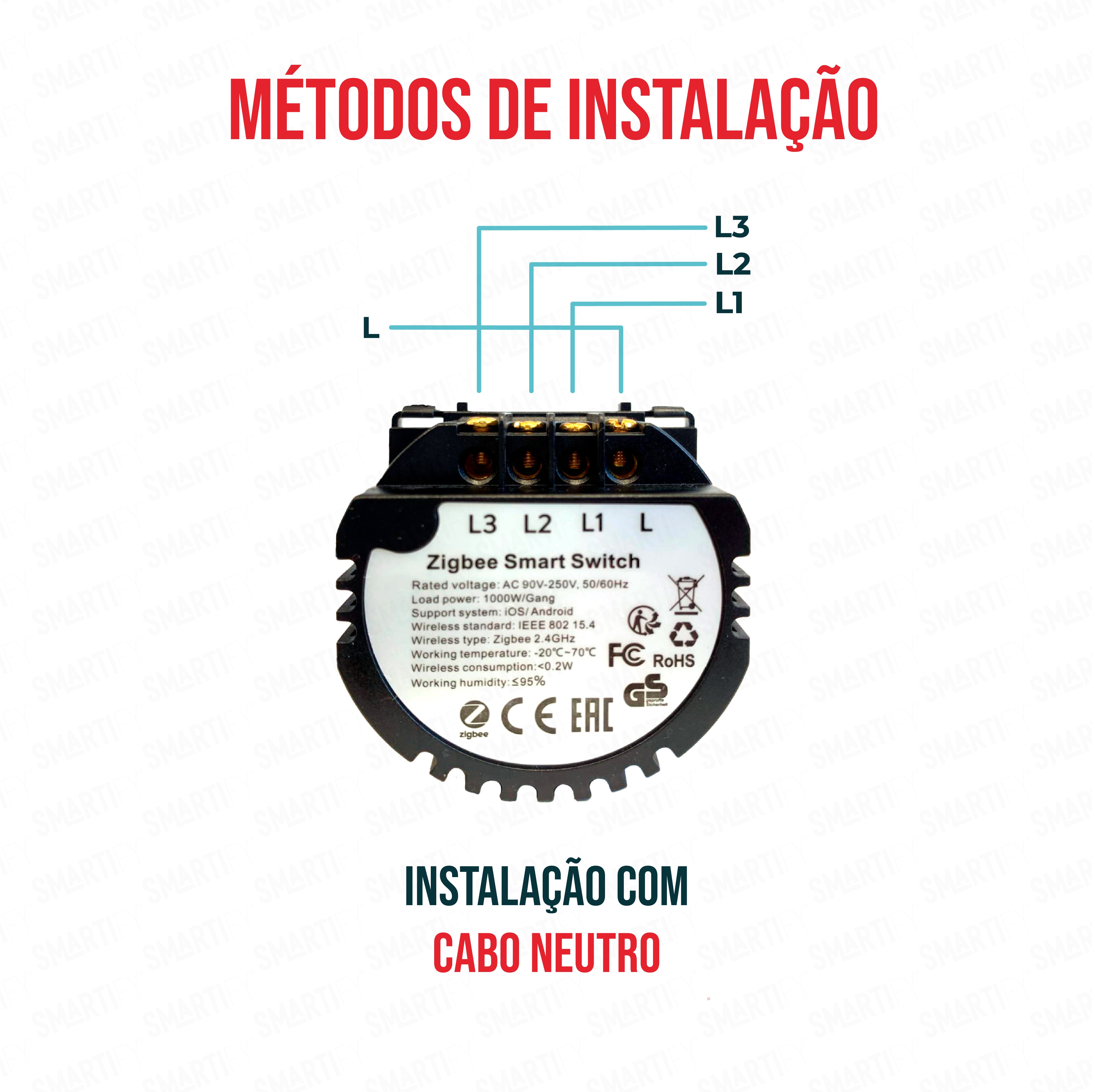 Smartify Módulo Interruptor Inteligente 3 Canais Zigbee (sem neutro) – imagem ilustrando o método de instalação.