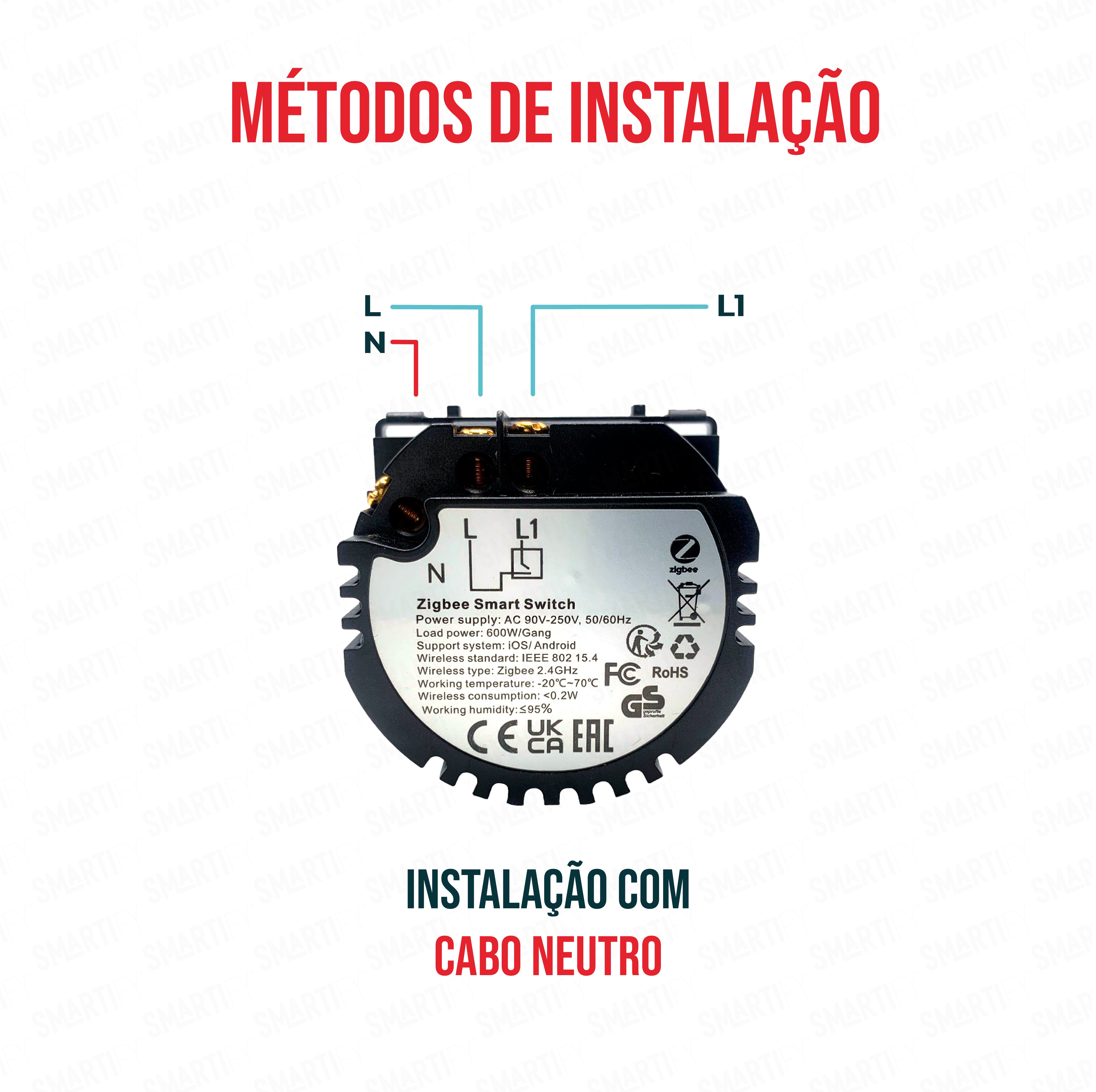 Smartify Módulo Interruptor Inteligente 1 Canal Zigbee (com neutro) – imagem ilustrando o método de instalação.