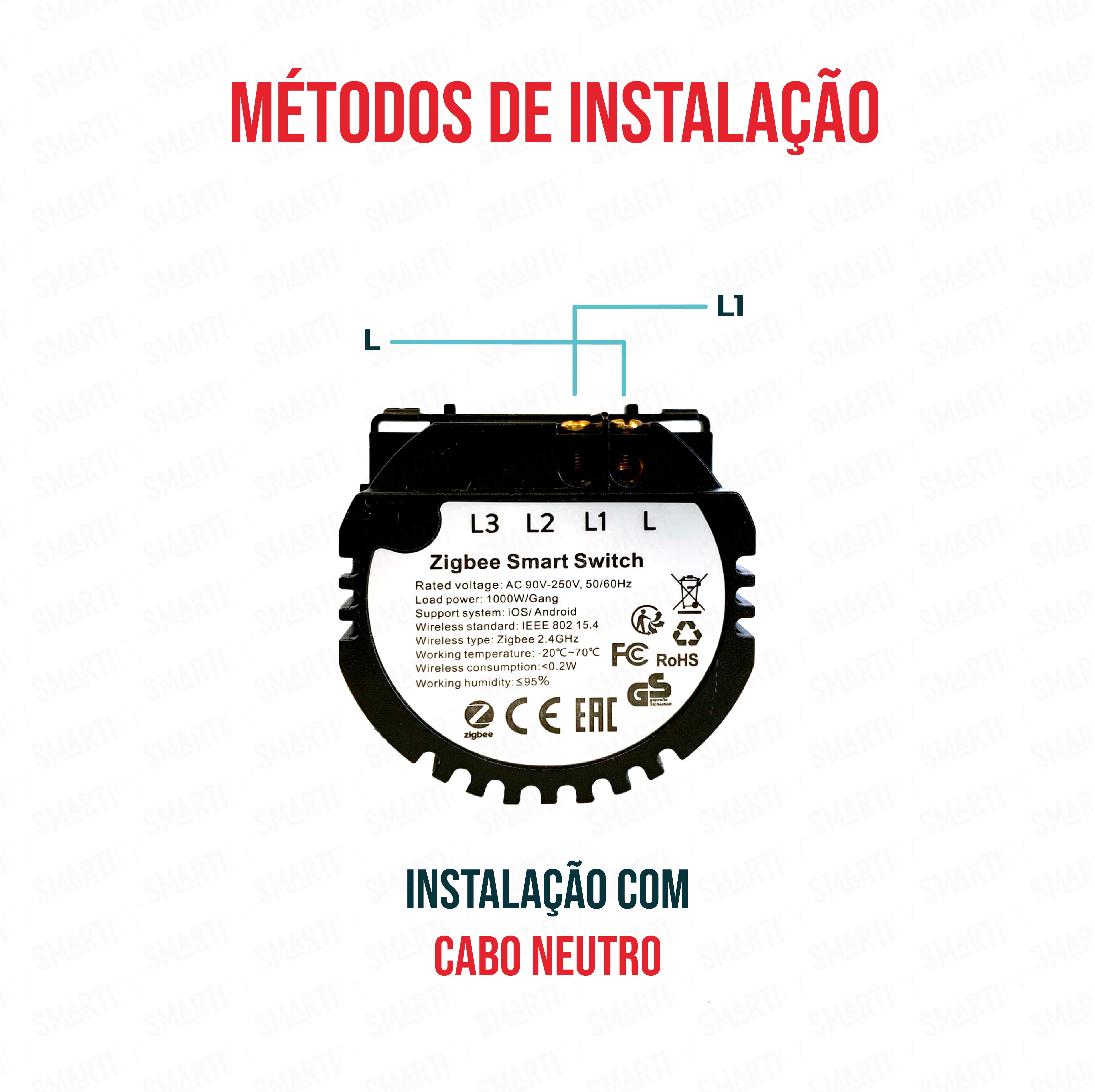 Smartify Módulo Interruptor Inteligente 1 Canal Zigbee (sem neutro) – imagem ilustrando o método de instalação.
