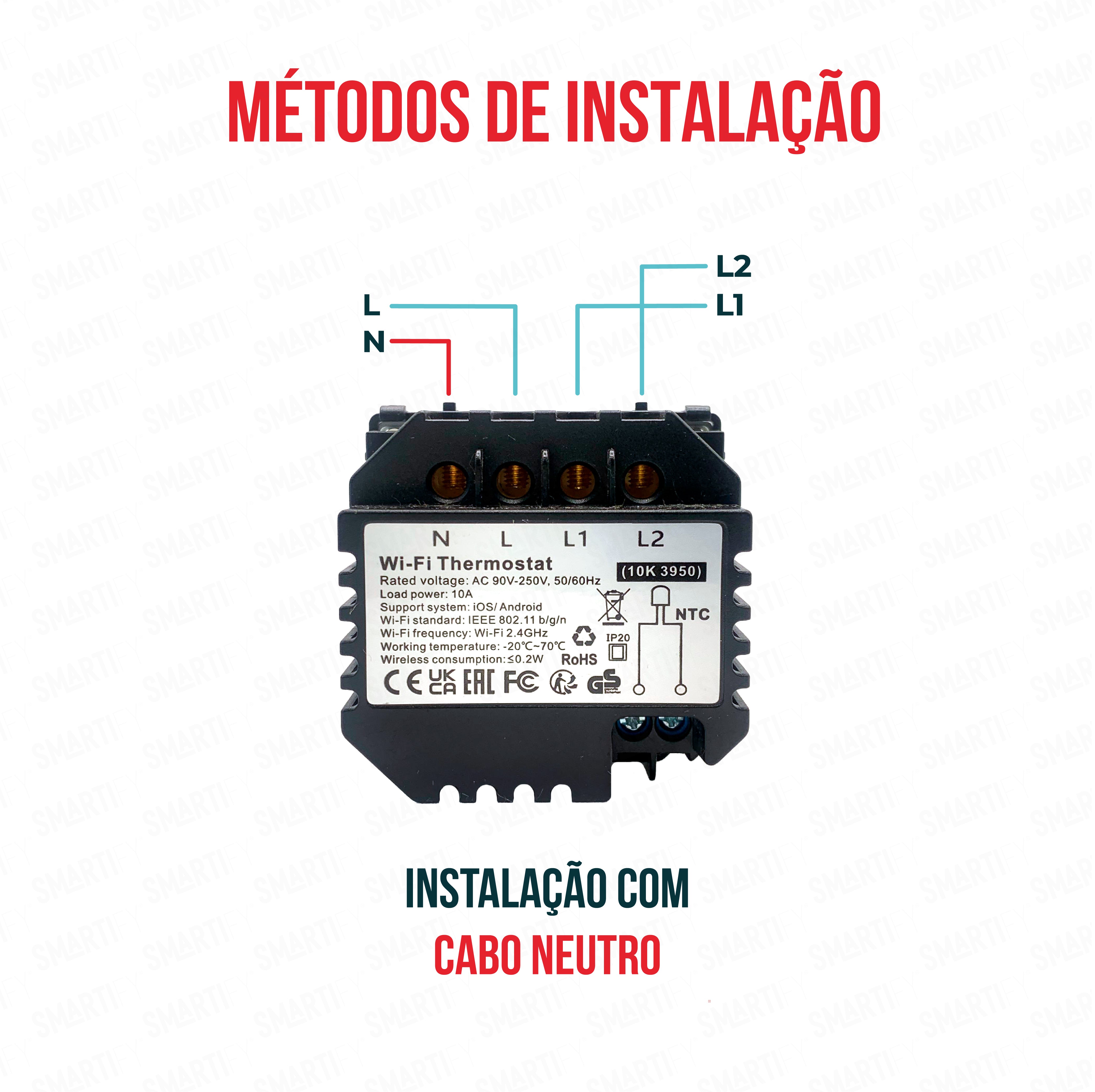 Módulo Termóstato piso Radiante Elétrico Inteligente Wifi Dourado, métodos de instalação – imagem ilustrando os diferentes métodos de instalação.