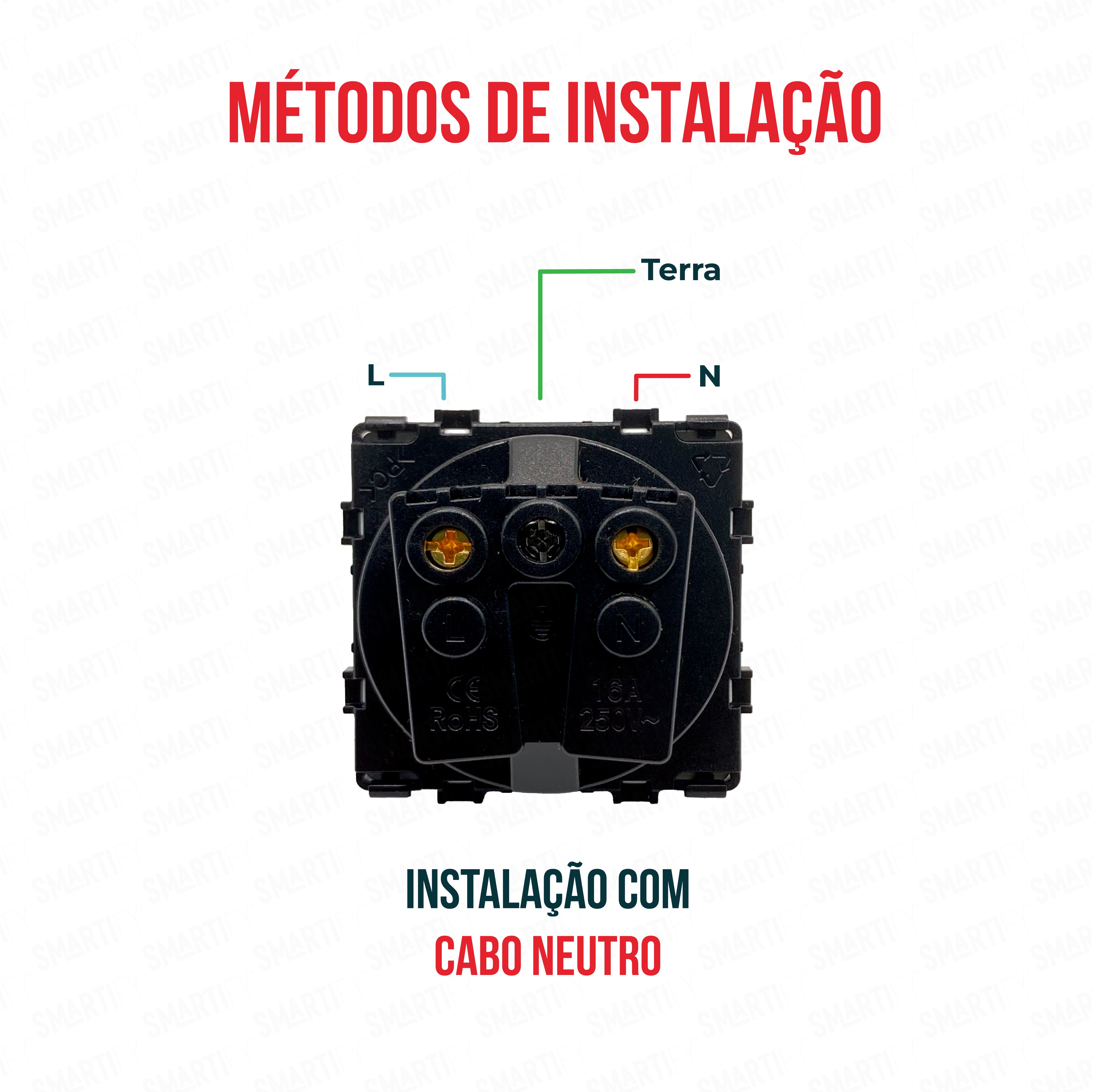 Smartify Módulo Tomada, métodos de intstalação Dourado – imagem ilustrando os diferentes métodos de instalação.