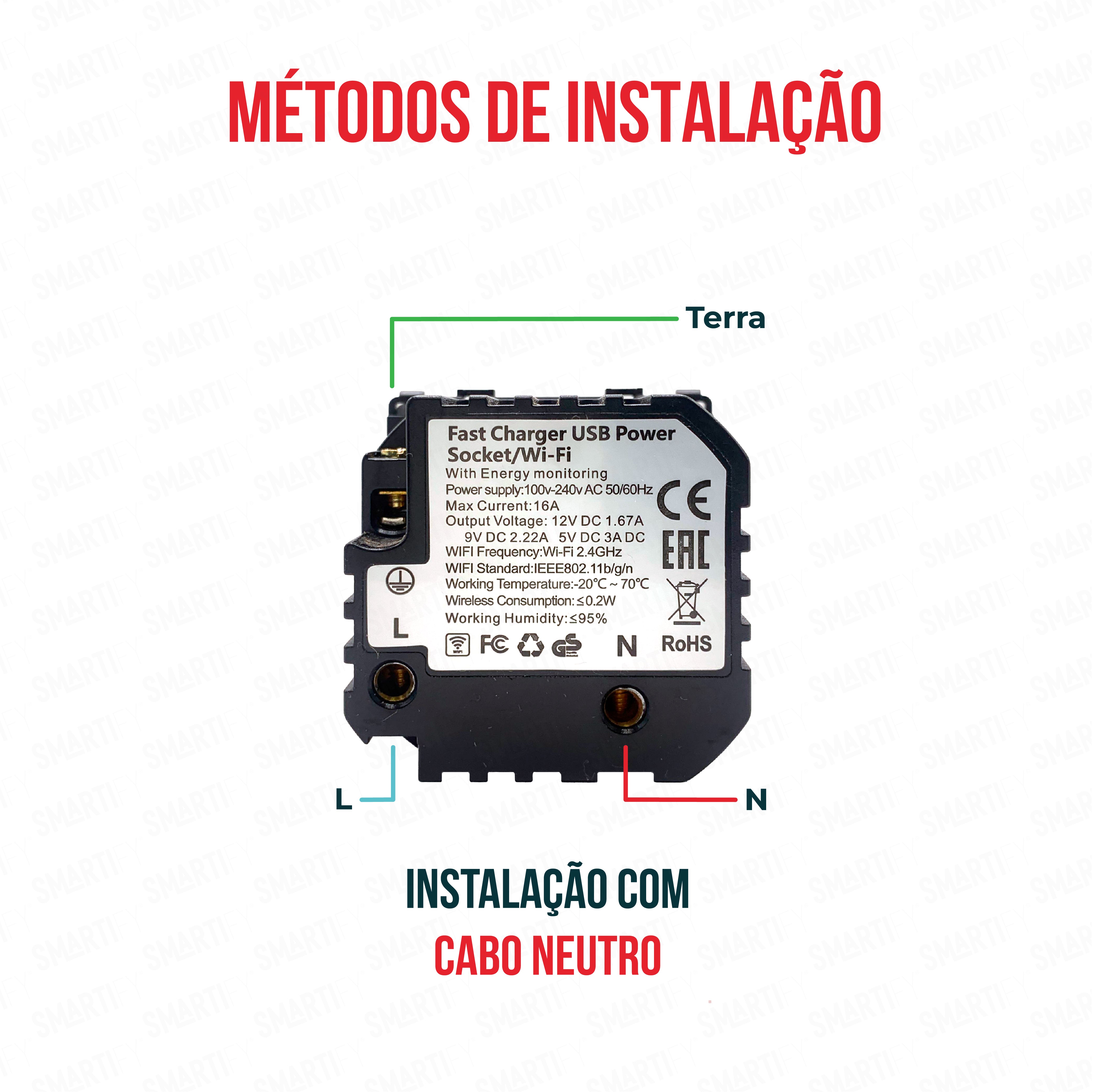 Módulo Tomada Inteligente Wifi c/  USB-C e USB-A c/ Medidor de Energia Dourado , métodos de instalação – imagem ilustrando os diferentes métodos de instalação.