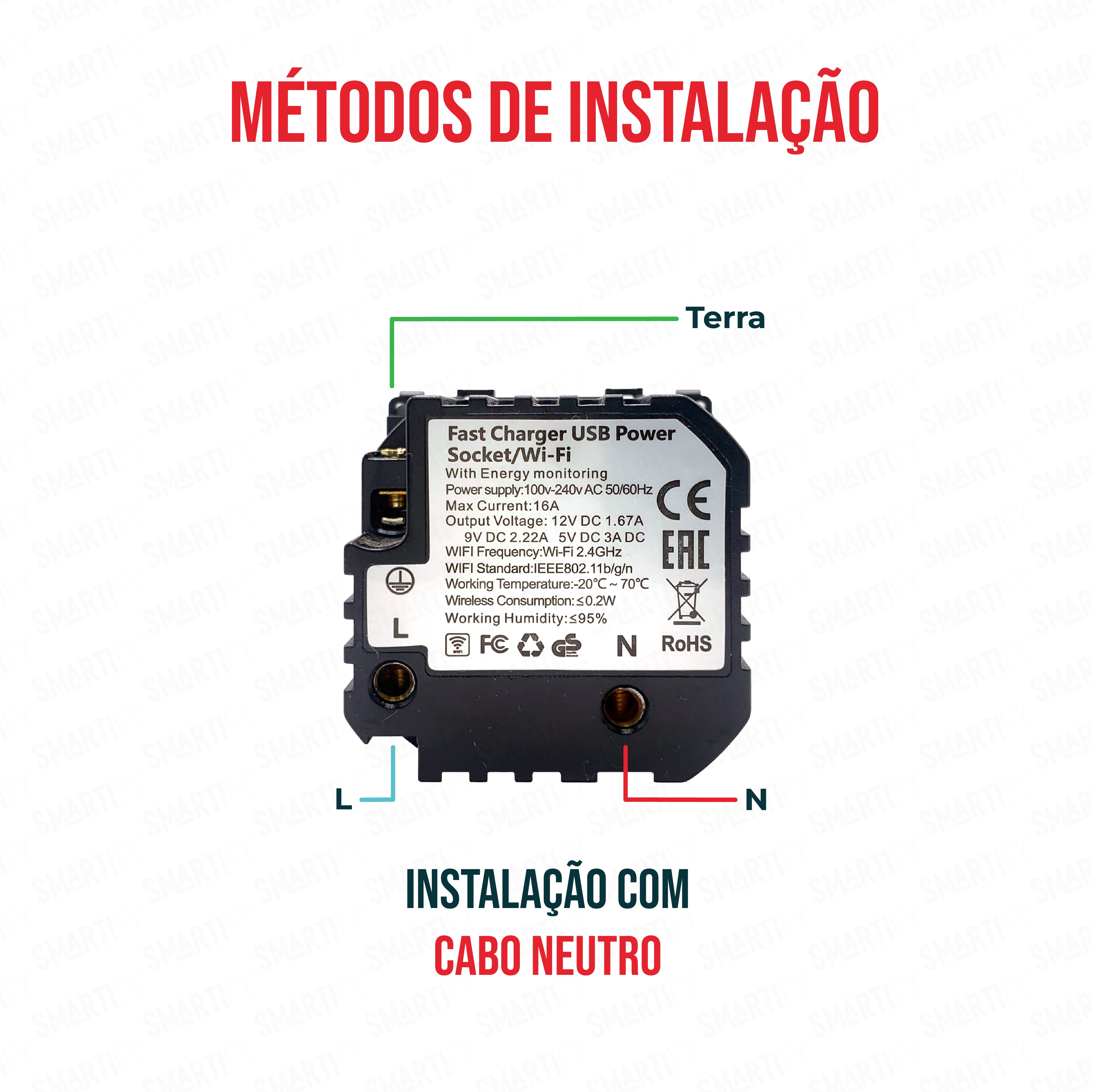 Módulo Tomada Inteligente Wifi c/  USB-C e USB-A c/ Medidor de Energia Branco, métodos de intstalação – imagem ilustrando os diferentes métodos de instalação.
