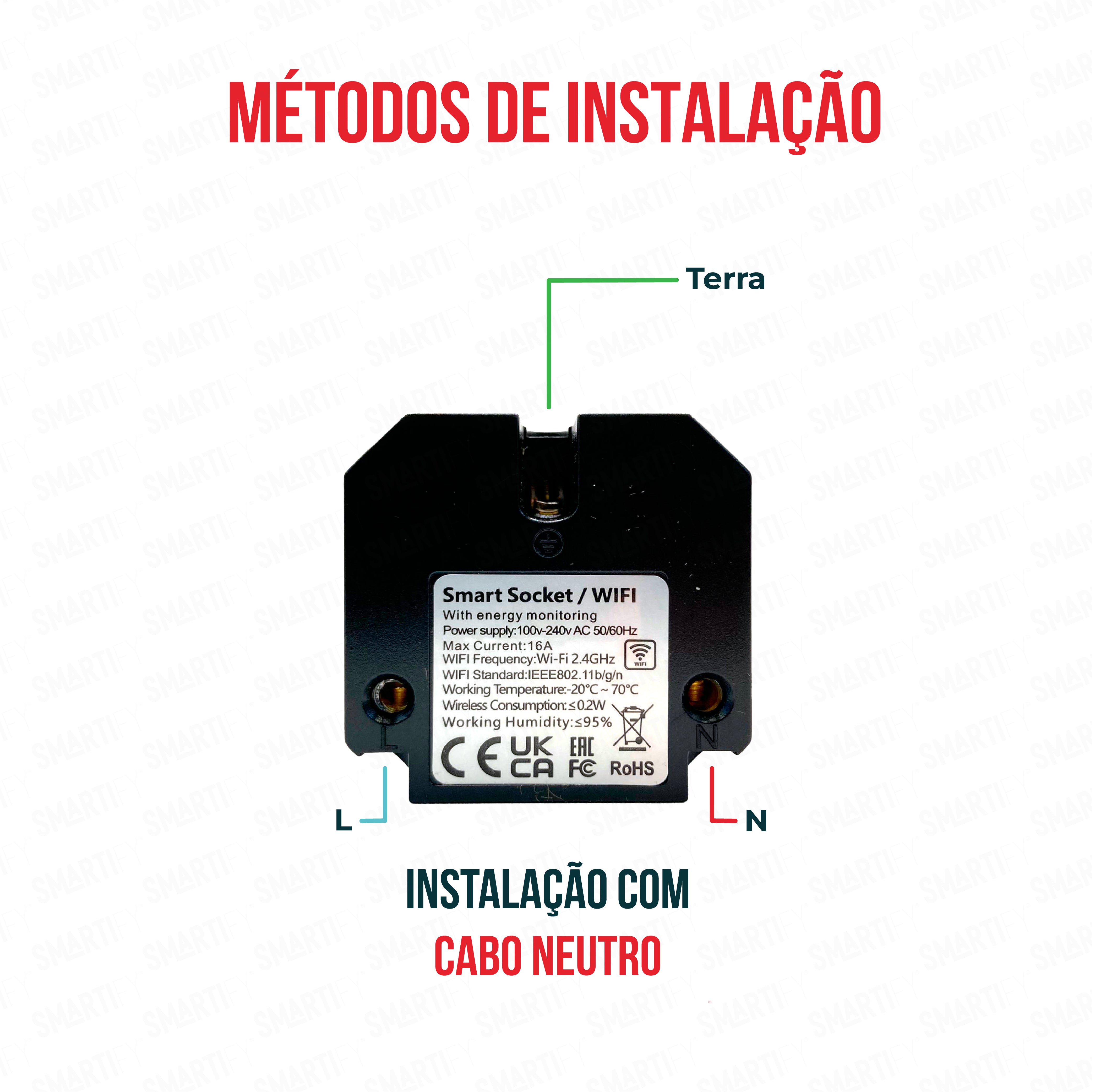 Smartify Módulo Tomada Inteligente Wifi c/ Medidor de Energia Preto, métodos de intstalação – imagem ilustrando os diferentes métodos de instalação.