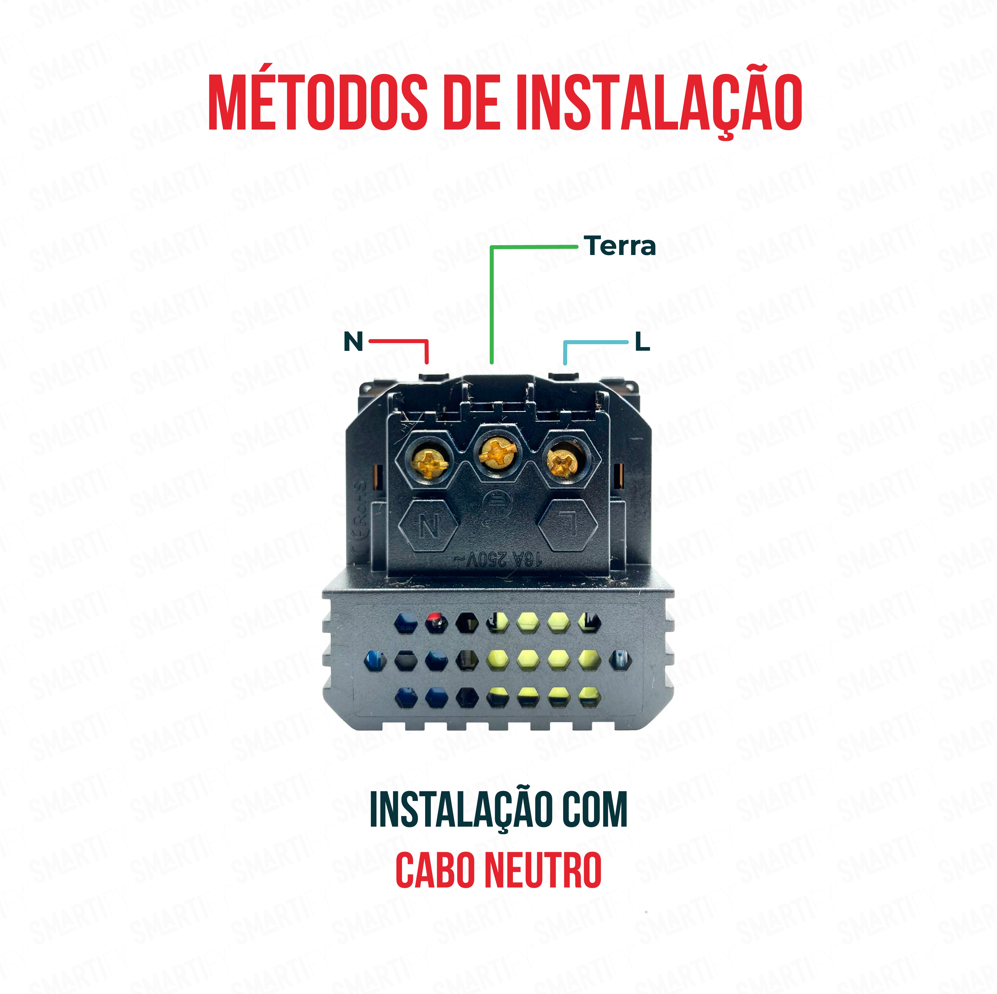 Smartify Módulo Tomada com USB-A e USB-C, métodos de instalação – imagem ilustrando os diferentes métodos de instalação.
