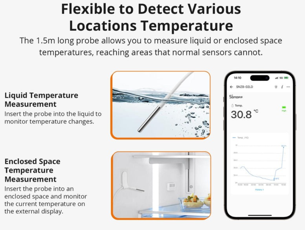 O Sonoff SNZB-02LD é um sensor inteligente de temperatura equipado com sonda externa e visor LCD de 2,2”, ideal para medições precisas tanto em líquidos como em ambientes fechados.