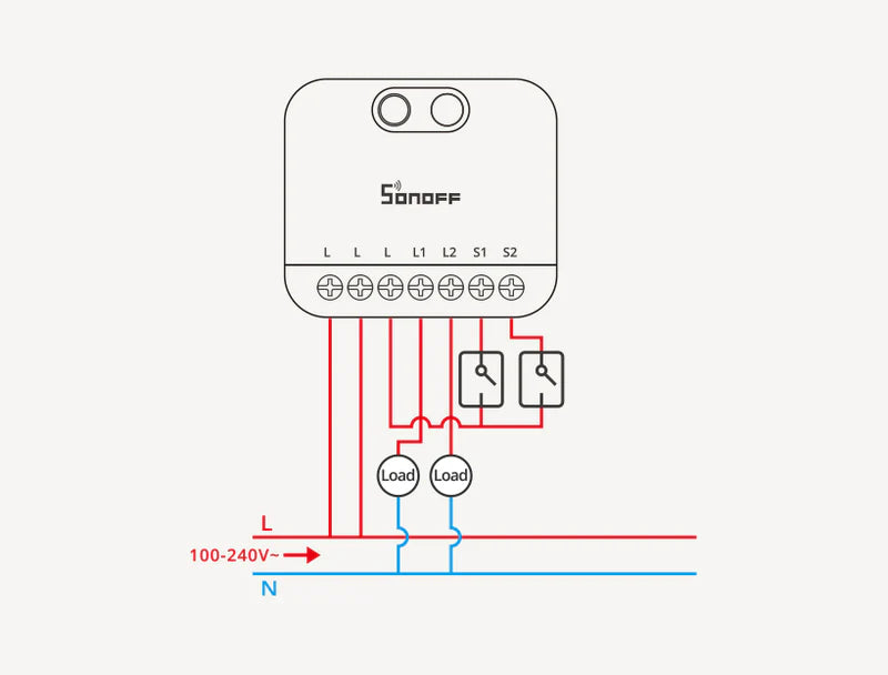 O Sonoff MINI-ZB2GS-L é um módulo inteligente ultracompacto de dois canais, concebido para modernizar instalações elétricas sem necessidade de fio neutro.