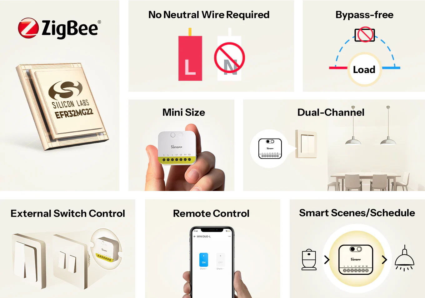O Sonoff MINI-ZB2GS-L é um módulo inteligente ultracompacto de dois canais, concebido para modernizar instalações elétricas sem necessidade de fio neutro.