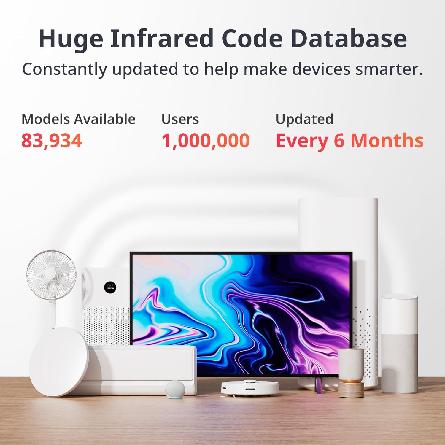 O SwitchBot Universal Remote é um controlo remoto inteligente e versátil, capaz de substituir até 25 comandos diferentes, permitindo controlar facilmente dispositivos infravermelhos como TVs, ar-condicionado, projetores e ventiladores, além de dispositivos Bluetooth como Apple TV, Fire TV e equipamentos da própria SwitchBot.