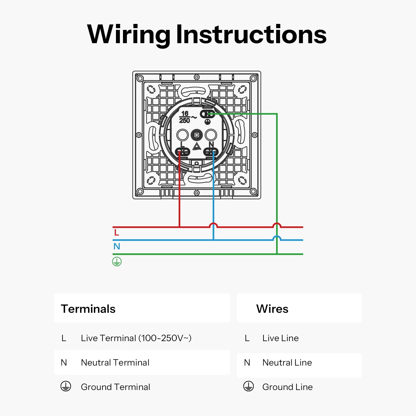 Sonoff WS01STPF-E easy installation 86-type box
