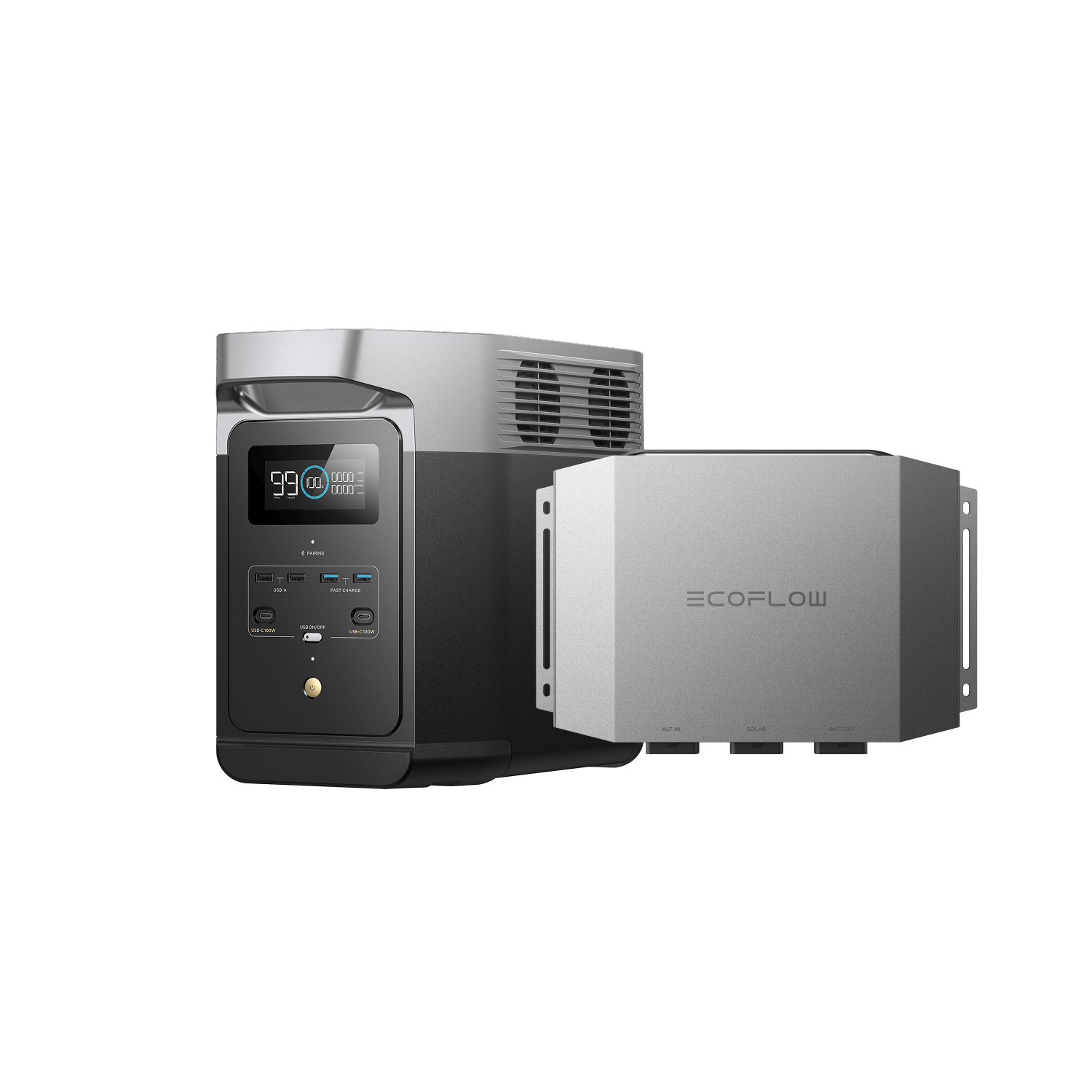 EcoFlow Alternator Charger Plus 1000W - Compatibilité DELTA
