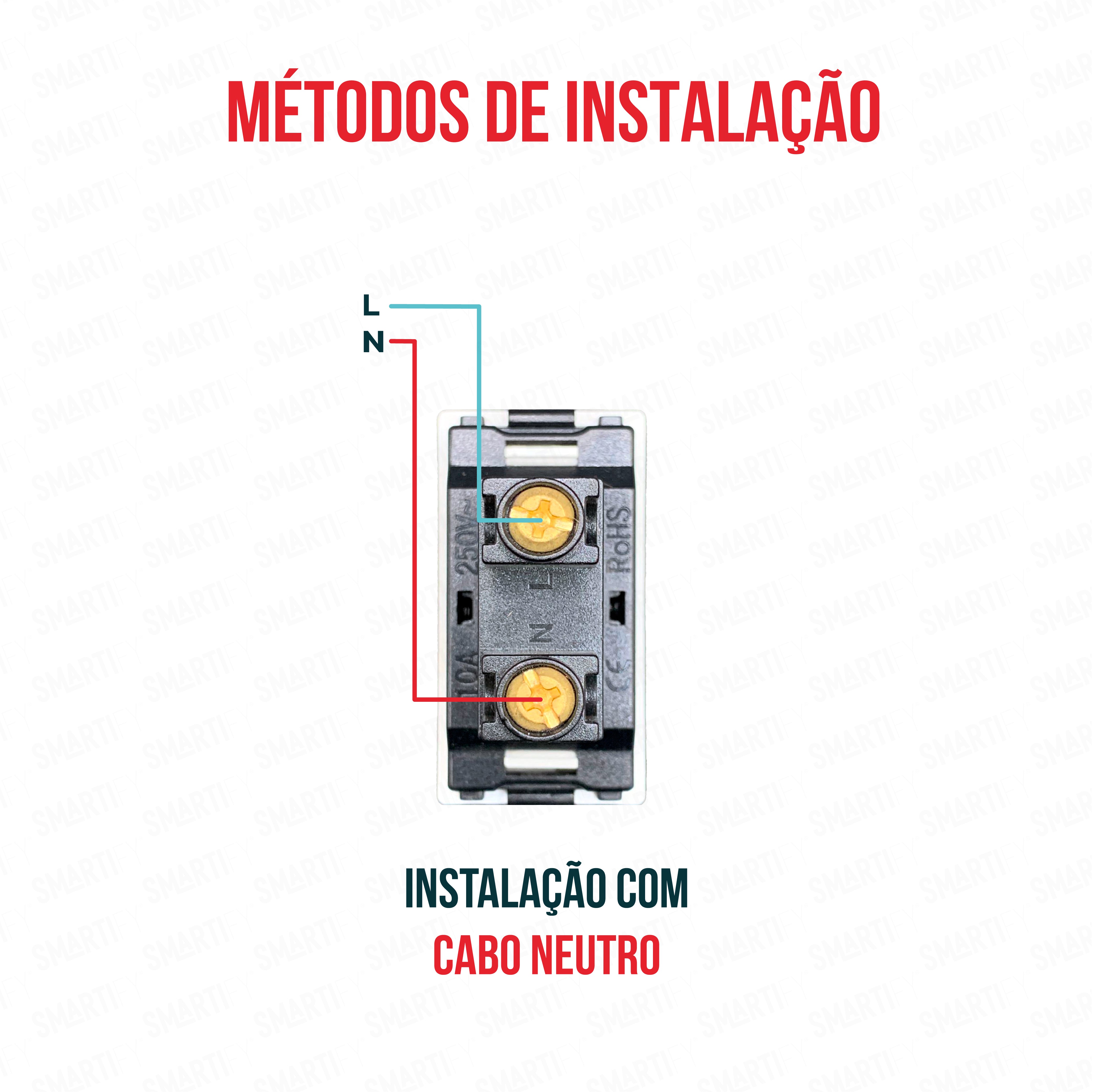 Meio Módulo 2PIN Branco, métodos de instalação – imagem ilustrando os diferentes métodos de instalação.