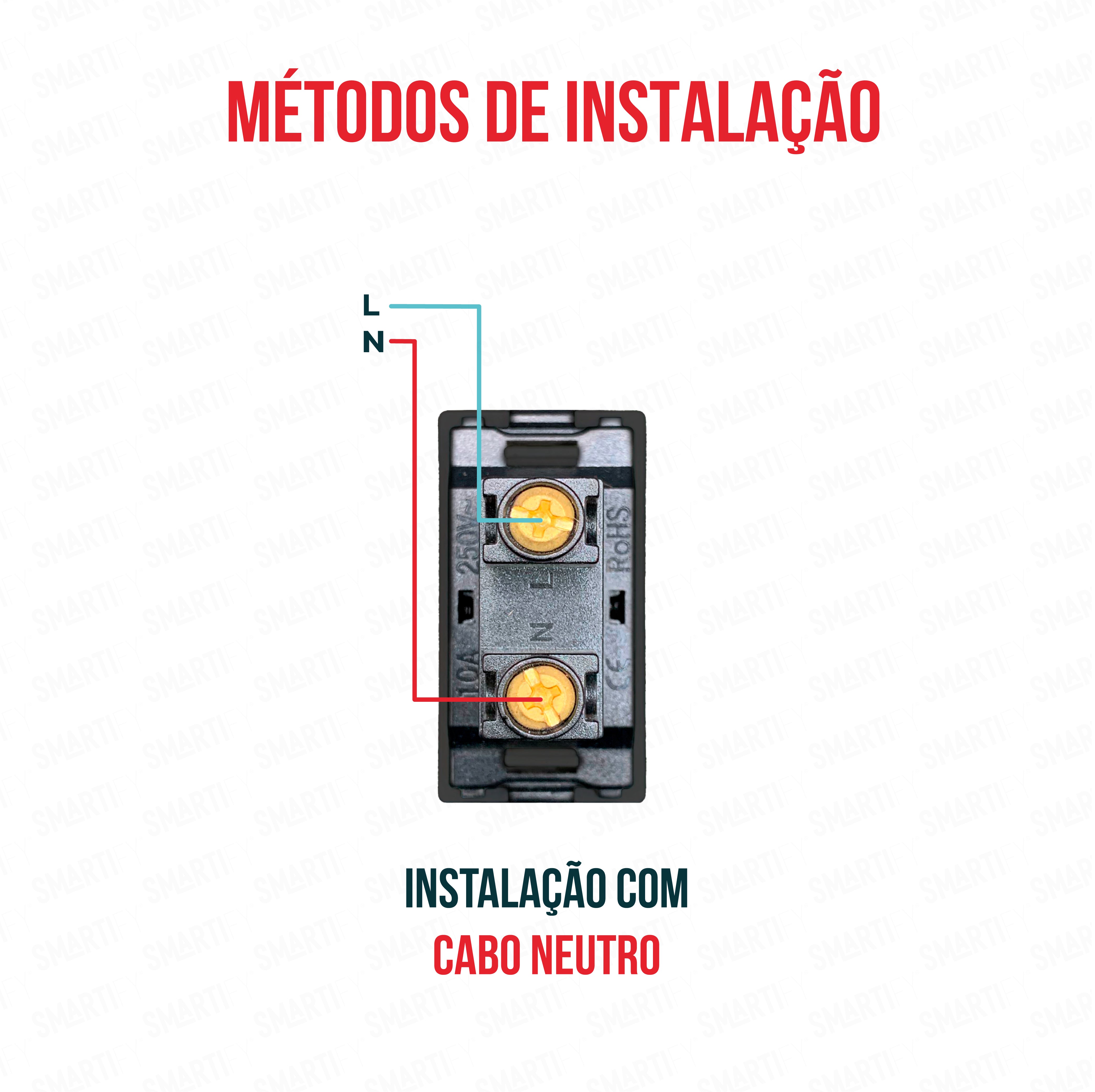 Meio Módulo 2PIN Preto, métodos de instalação – imagem ilustrando os diferentes métodos de instalação.